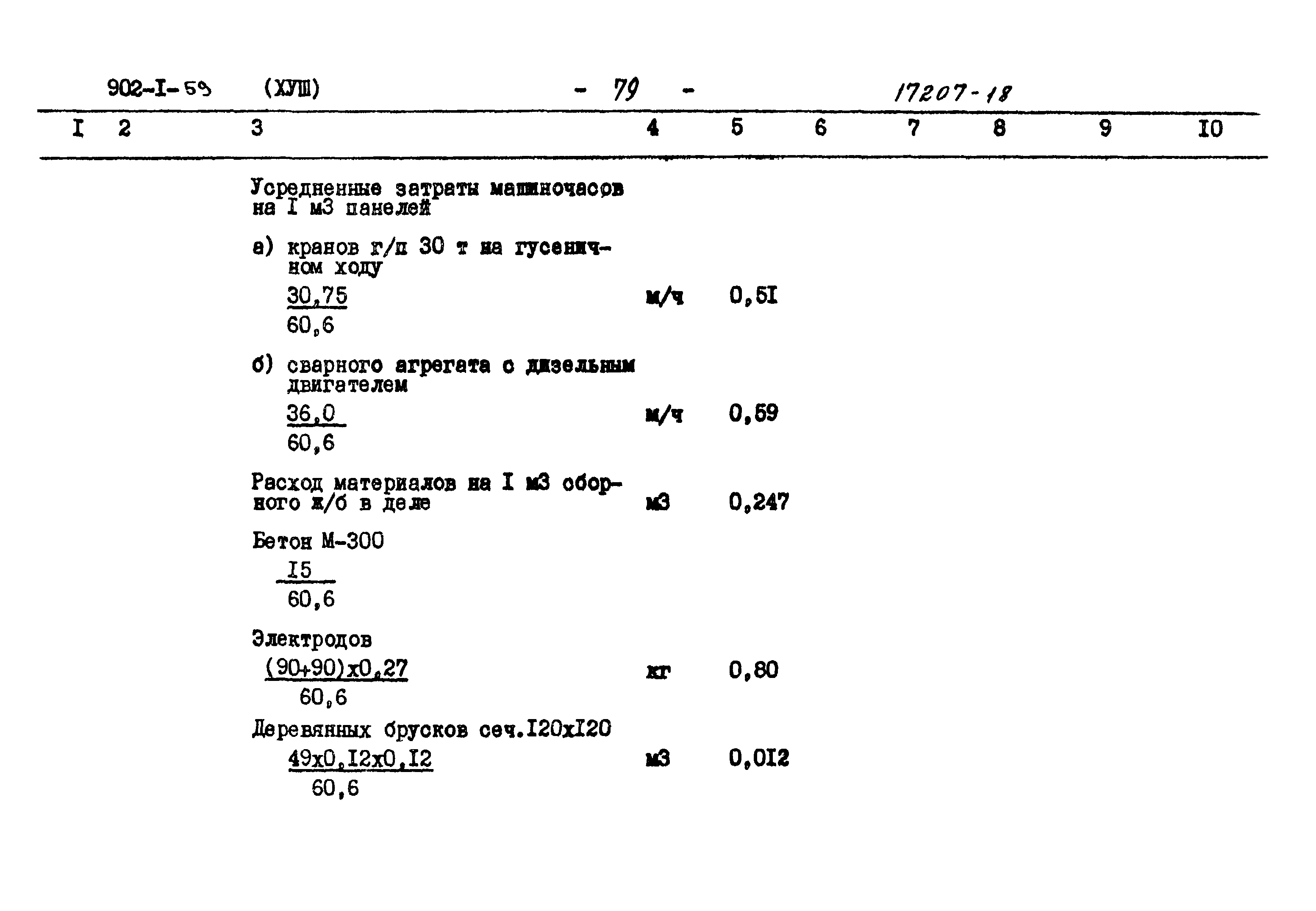 Типовой проект 902-1-59