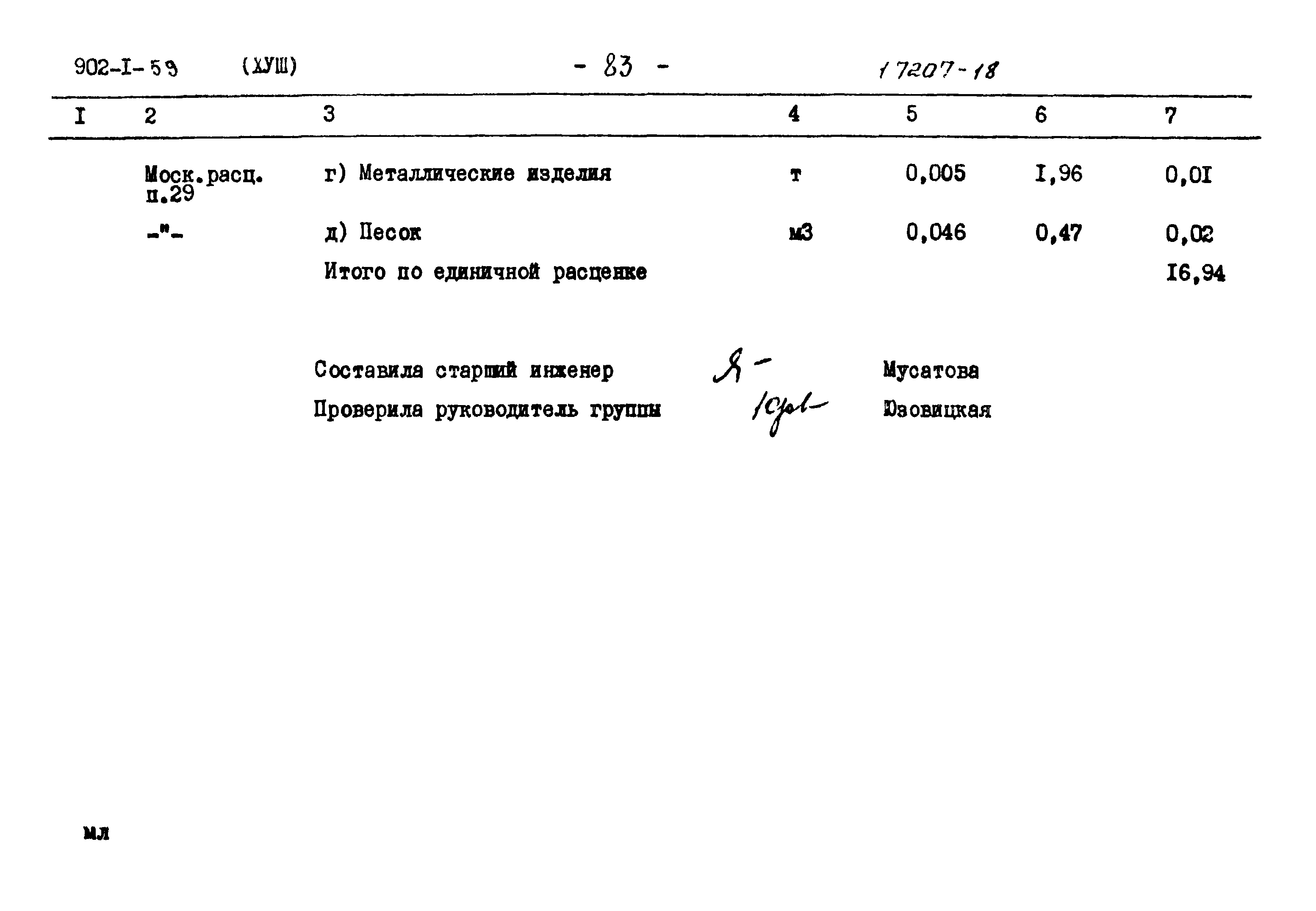 Типовой проект 902-1-59
