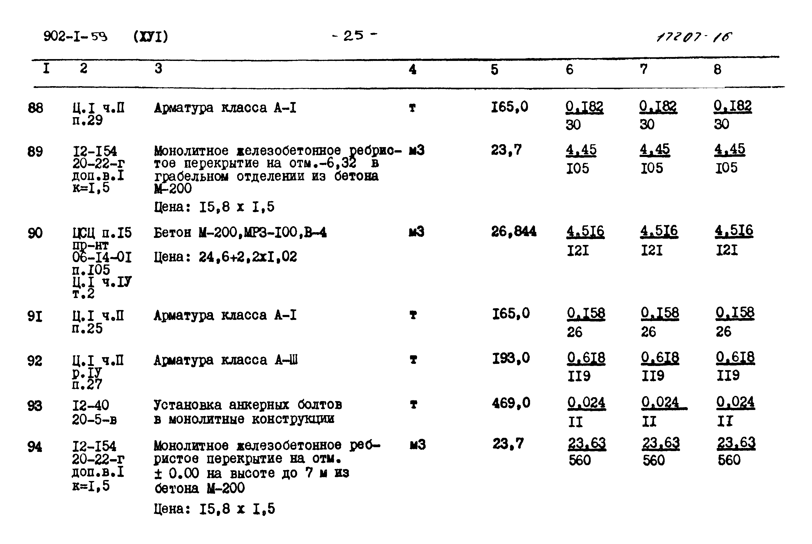 Типовой проект 902-1-59