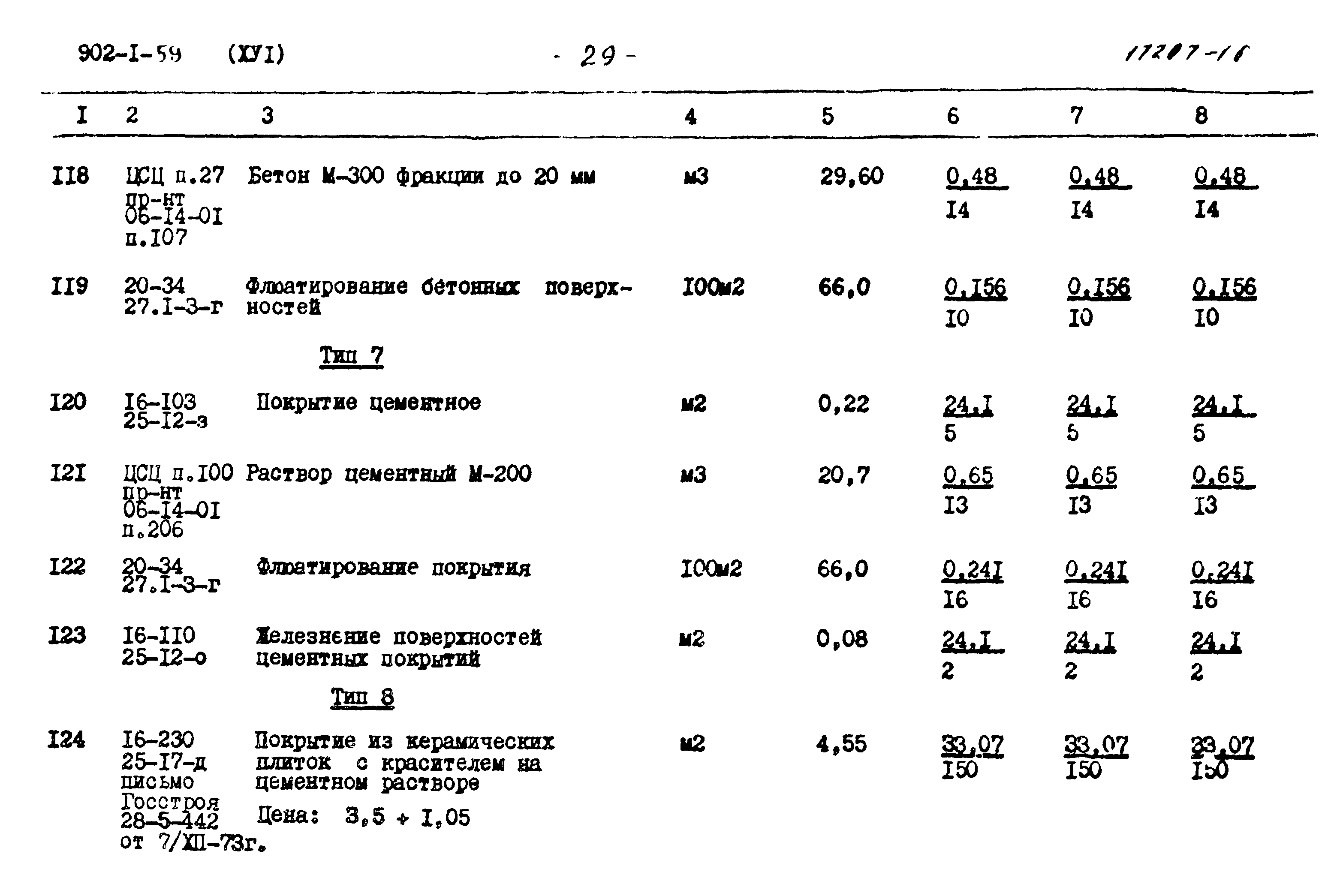 Типовой проект 902-1-59