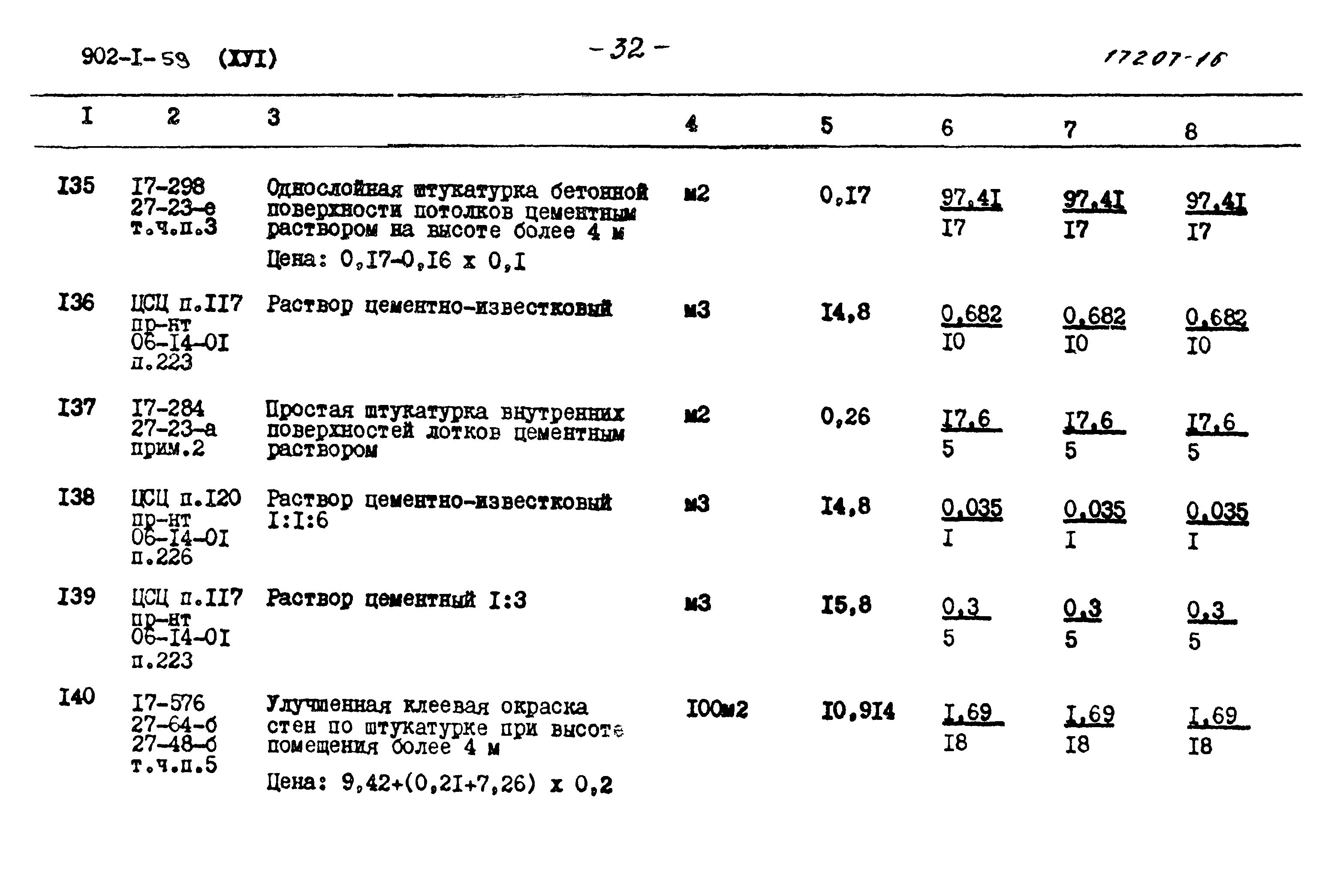 Типовой проект 902-1-59