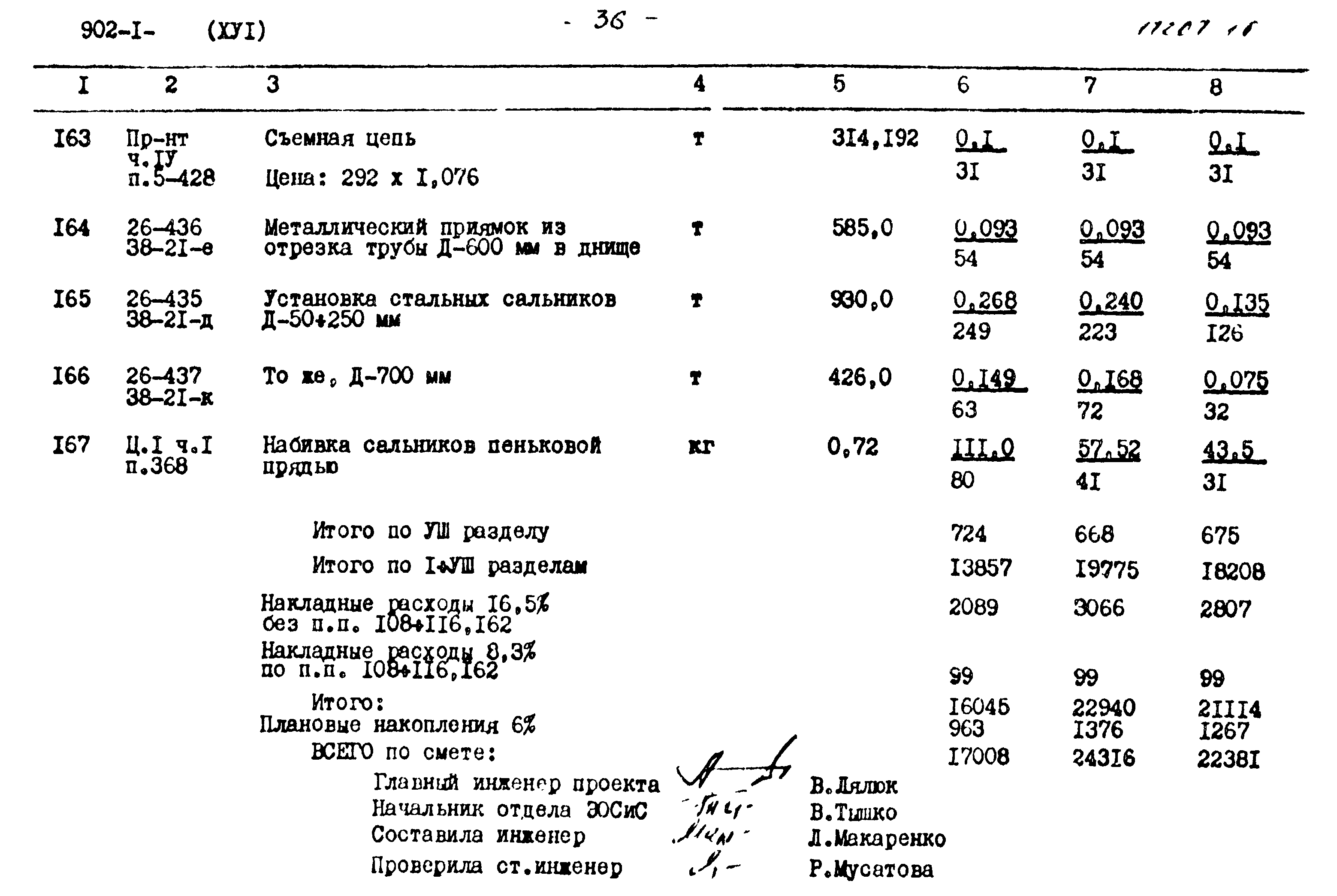 Типовой проект 902-1-59