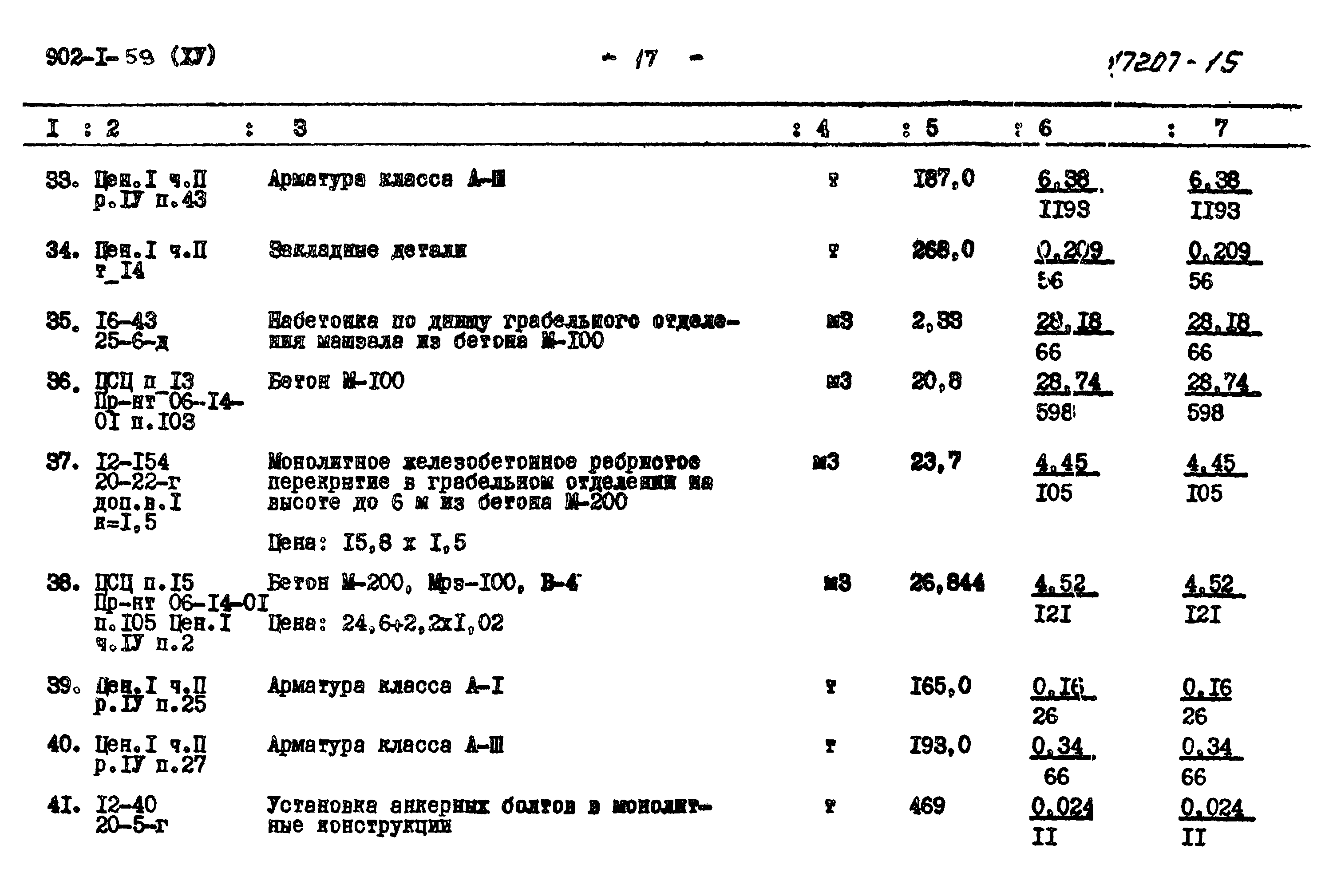 Типовой проект 902-1-59