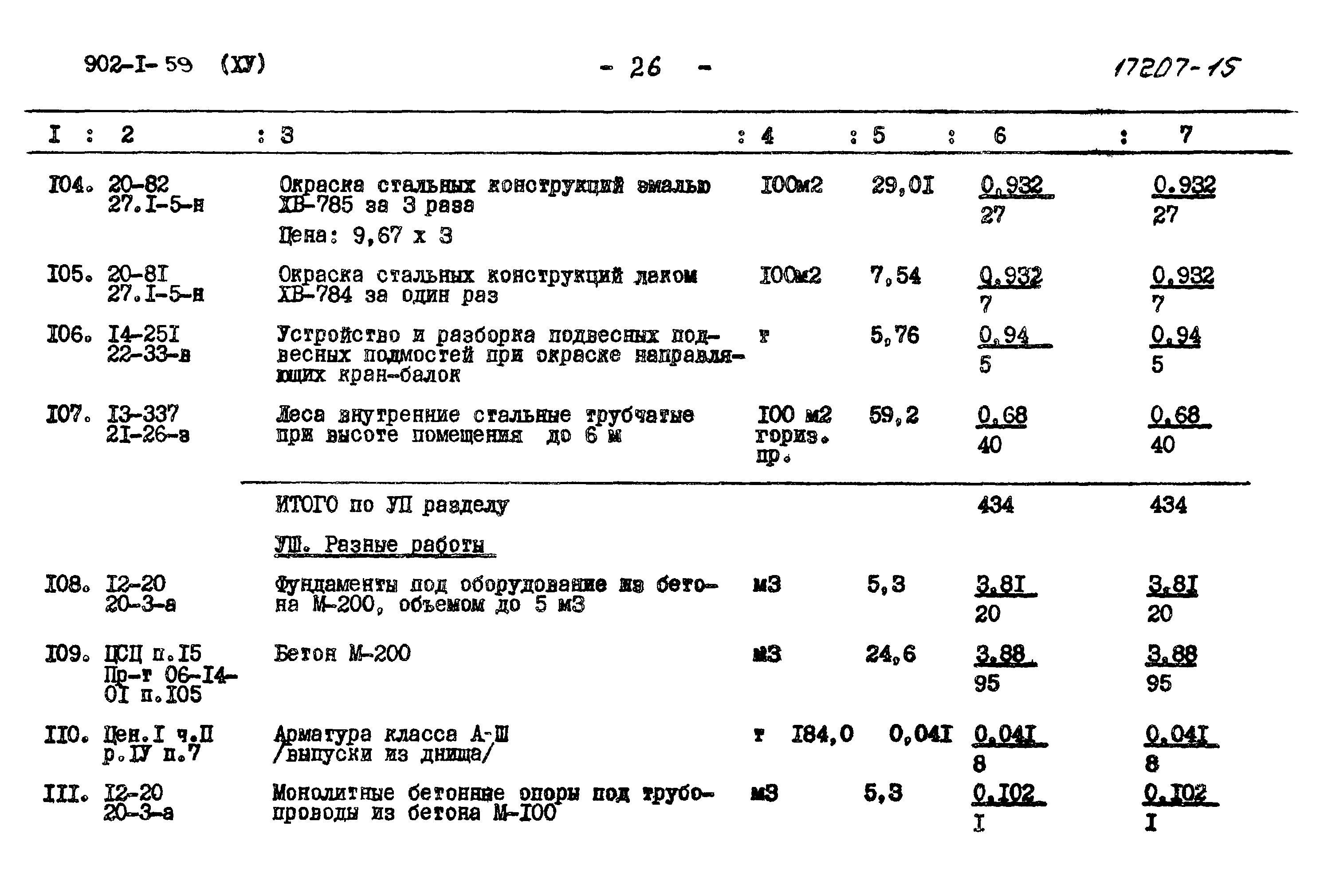 Типовой проект 902-1-59