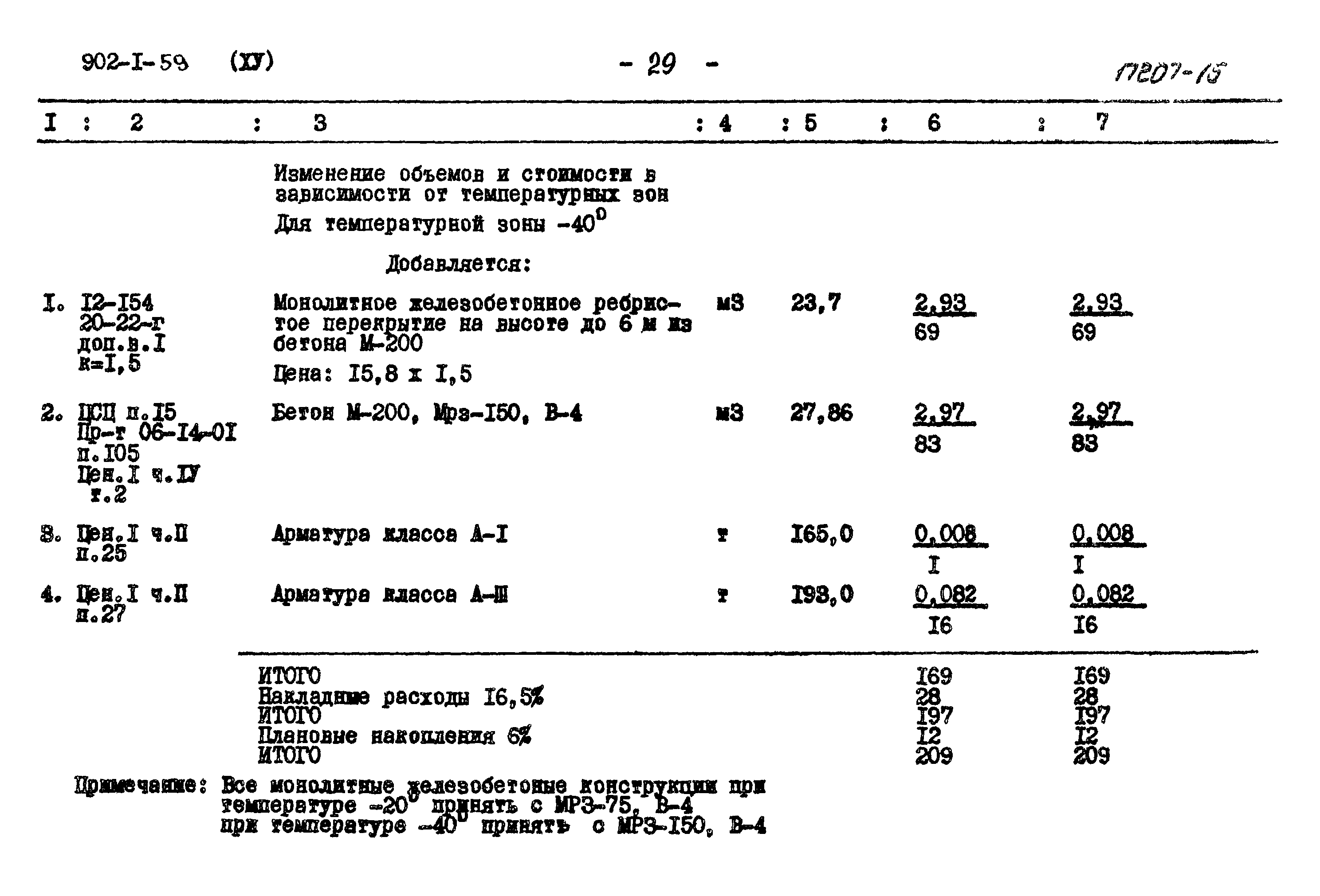 Типовой проект 902-1-59