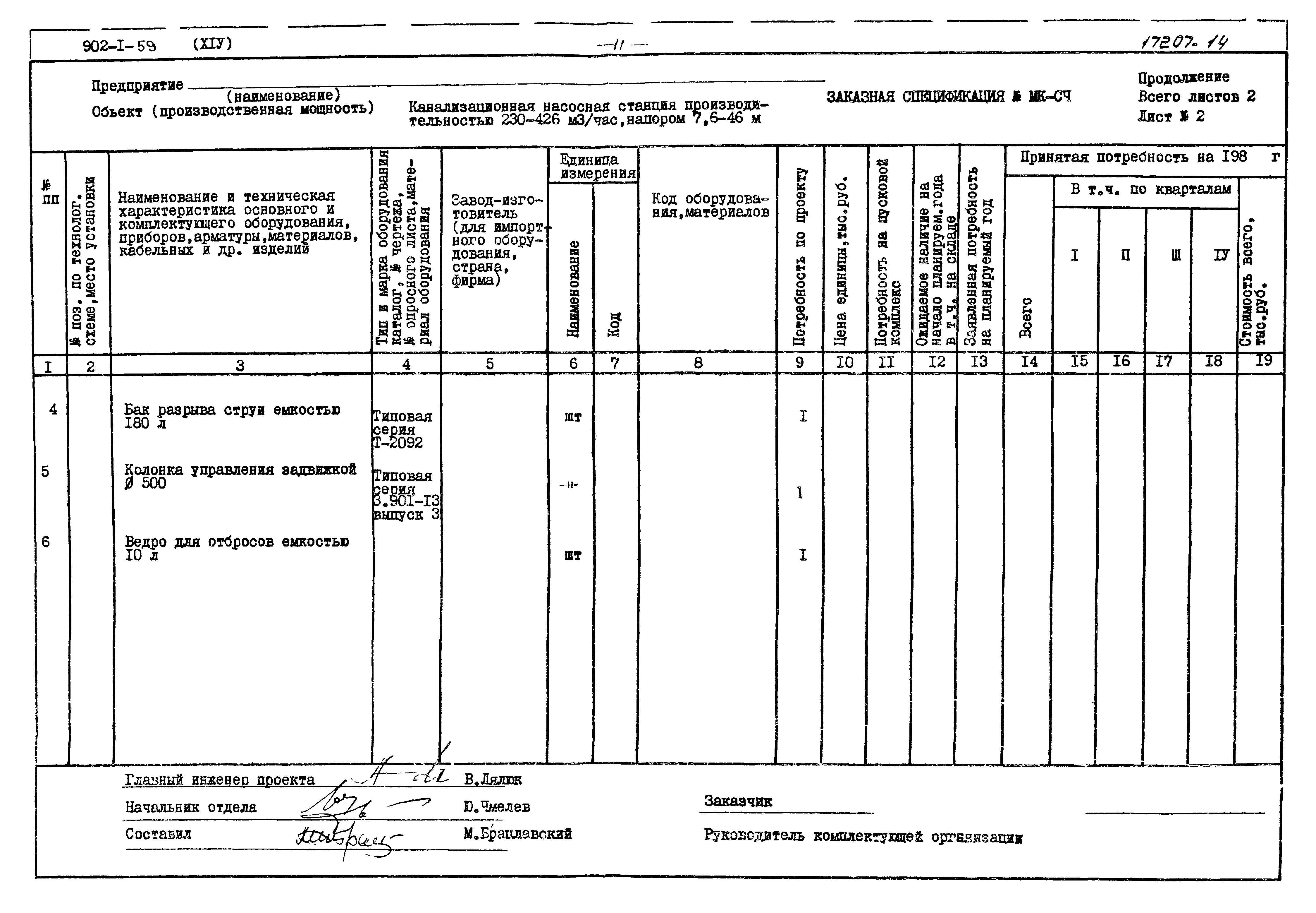 Типовой проект 902-1-59