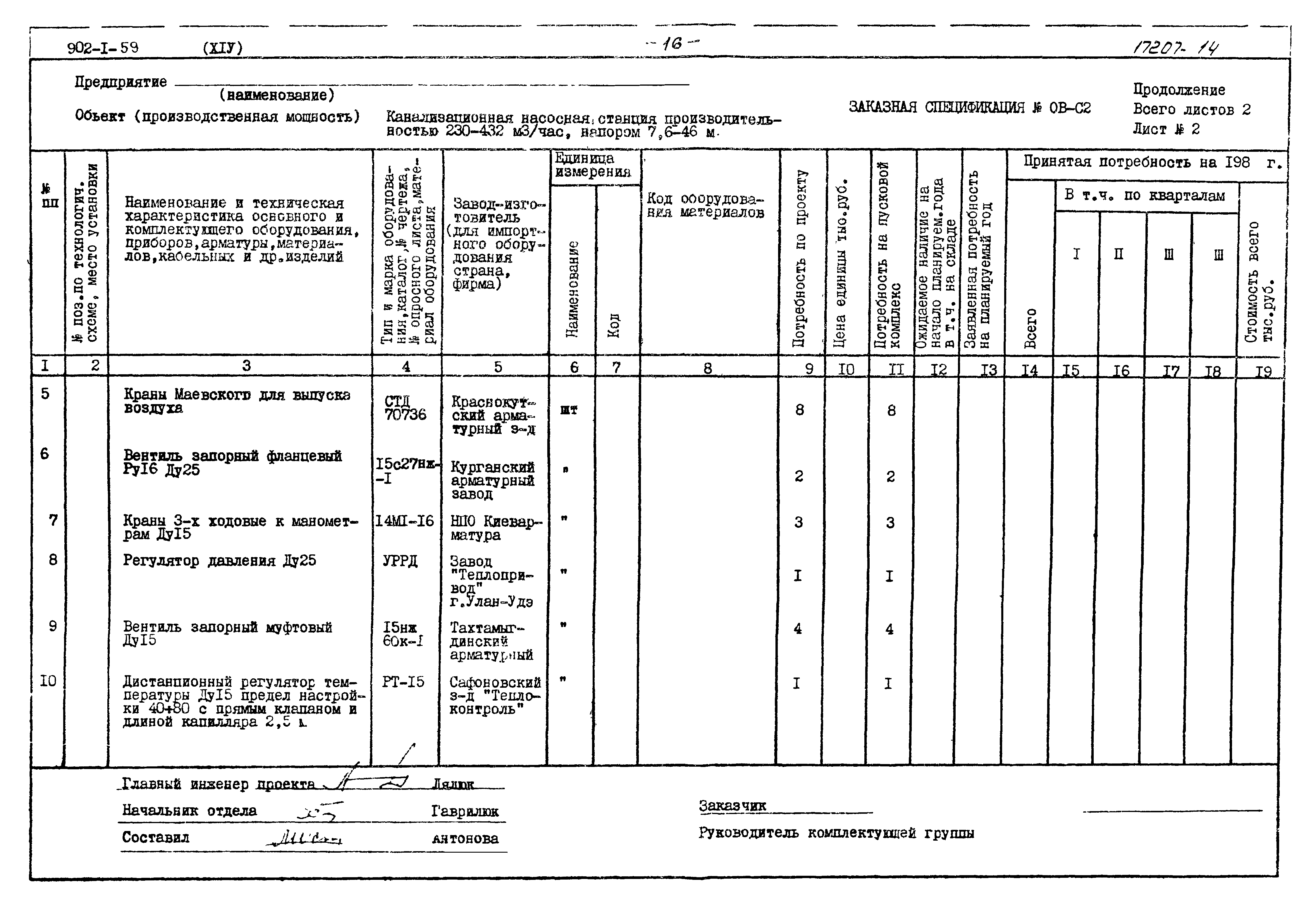 Типовой проект 902-1-59