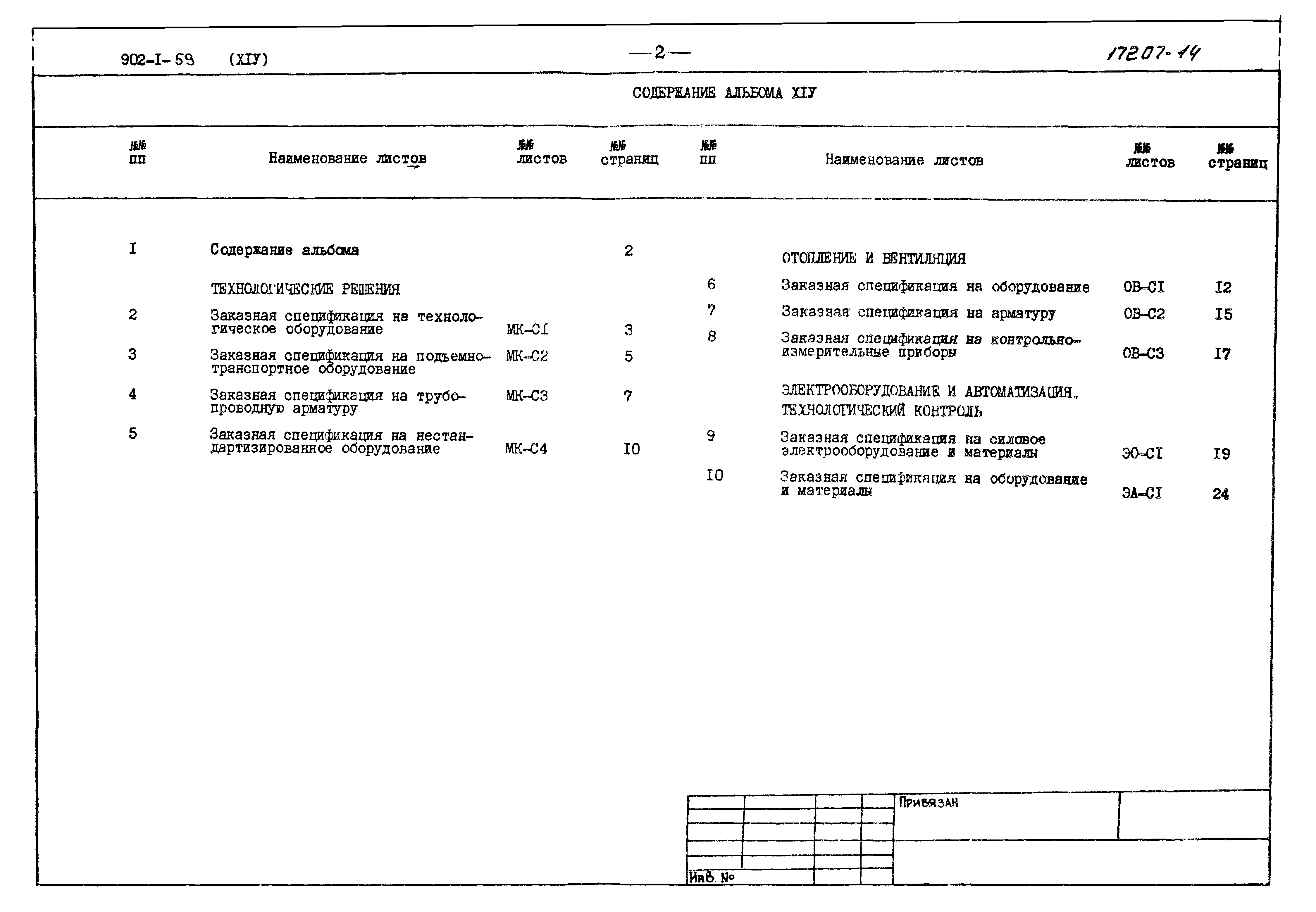 Типовой проект 902-1-59