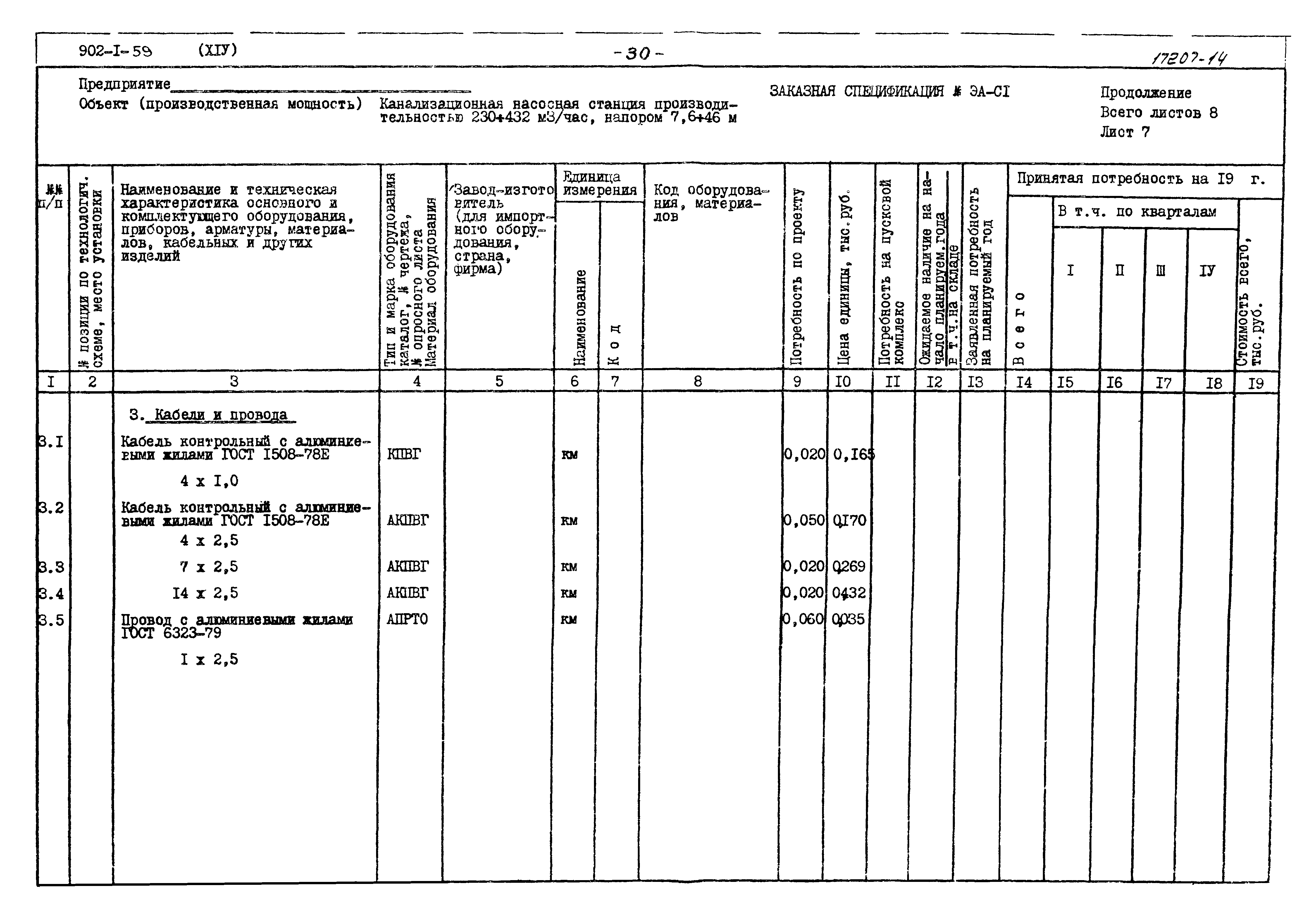Типовой проект 902-1-59