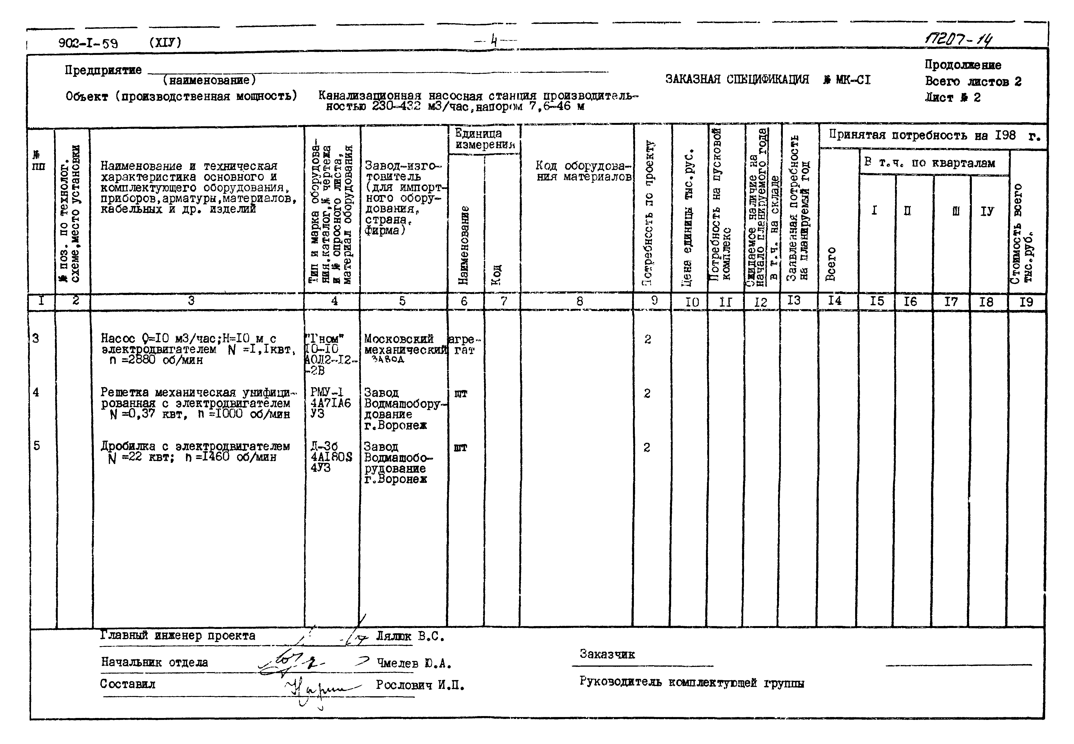 Типовой проект 902-1-59