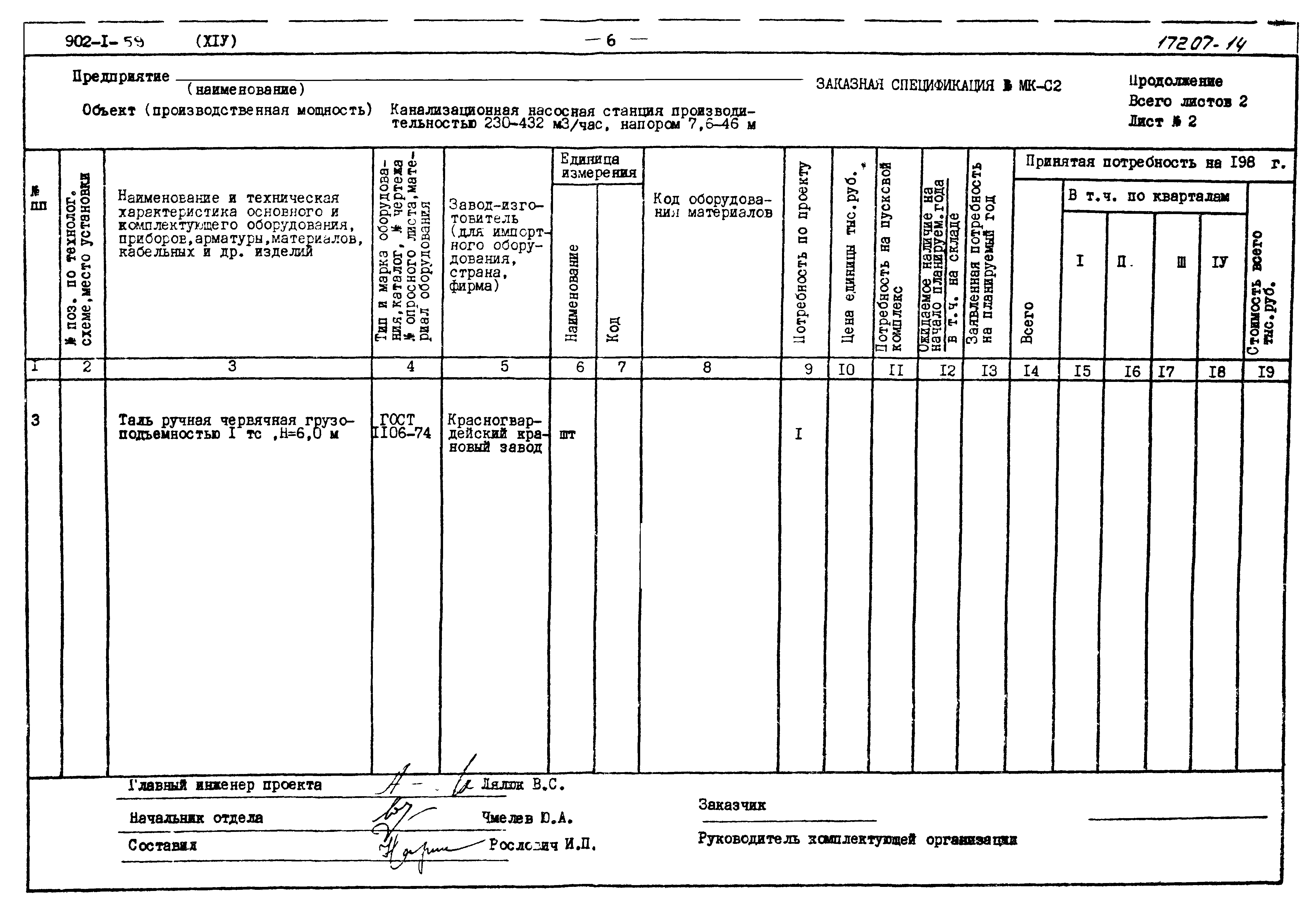 Типовой проект 902-1-59