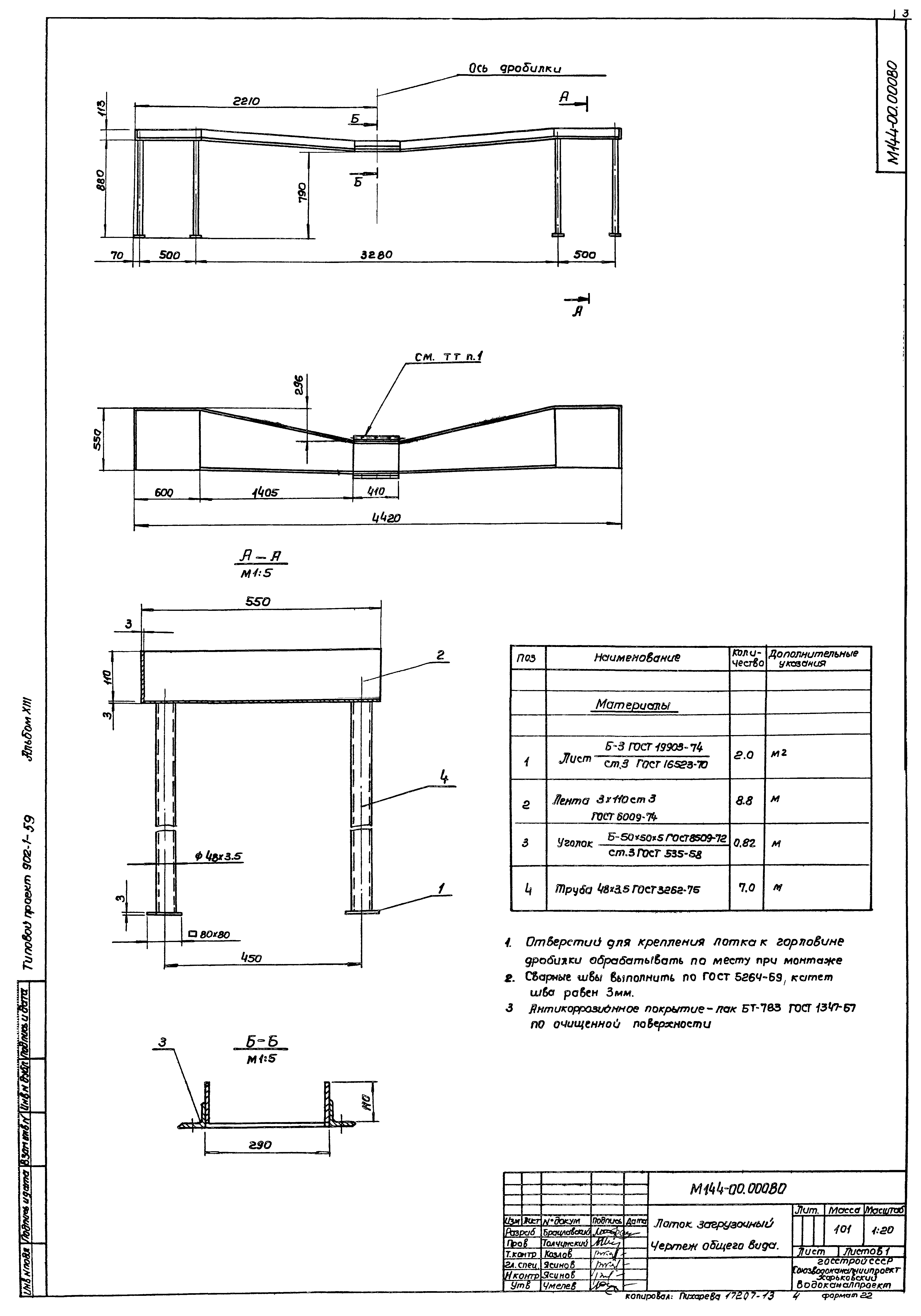Типовой проект 902-1-59