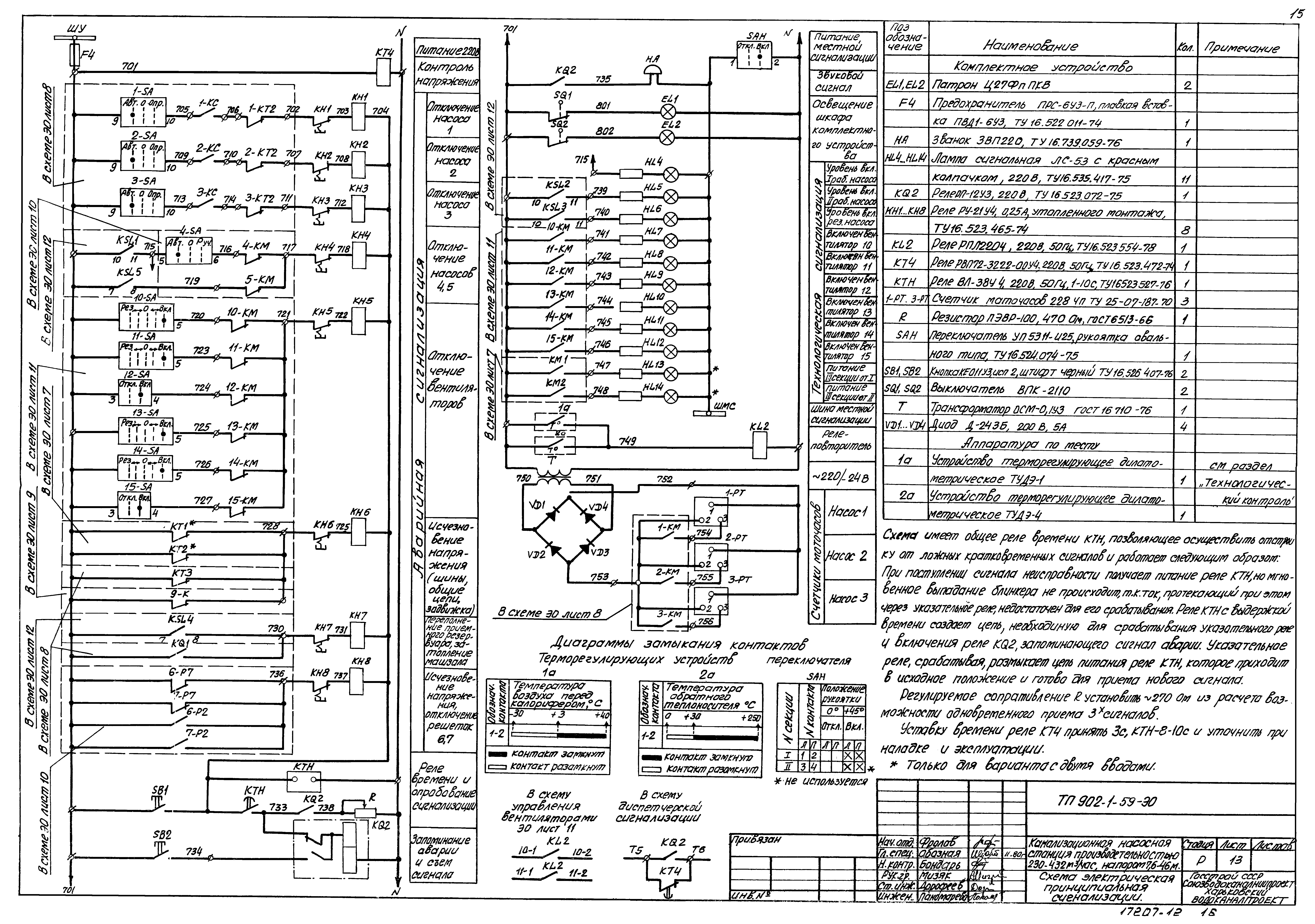Типовой проект 902-1-59