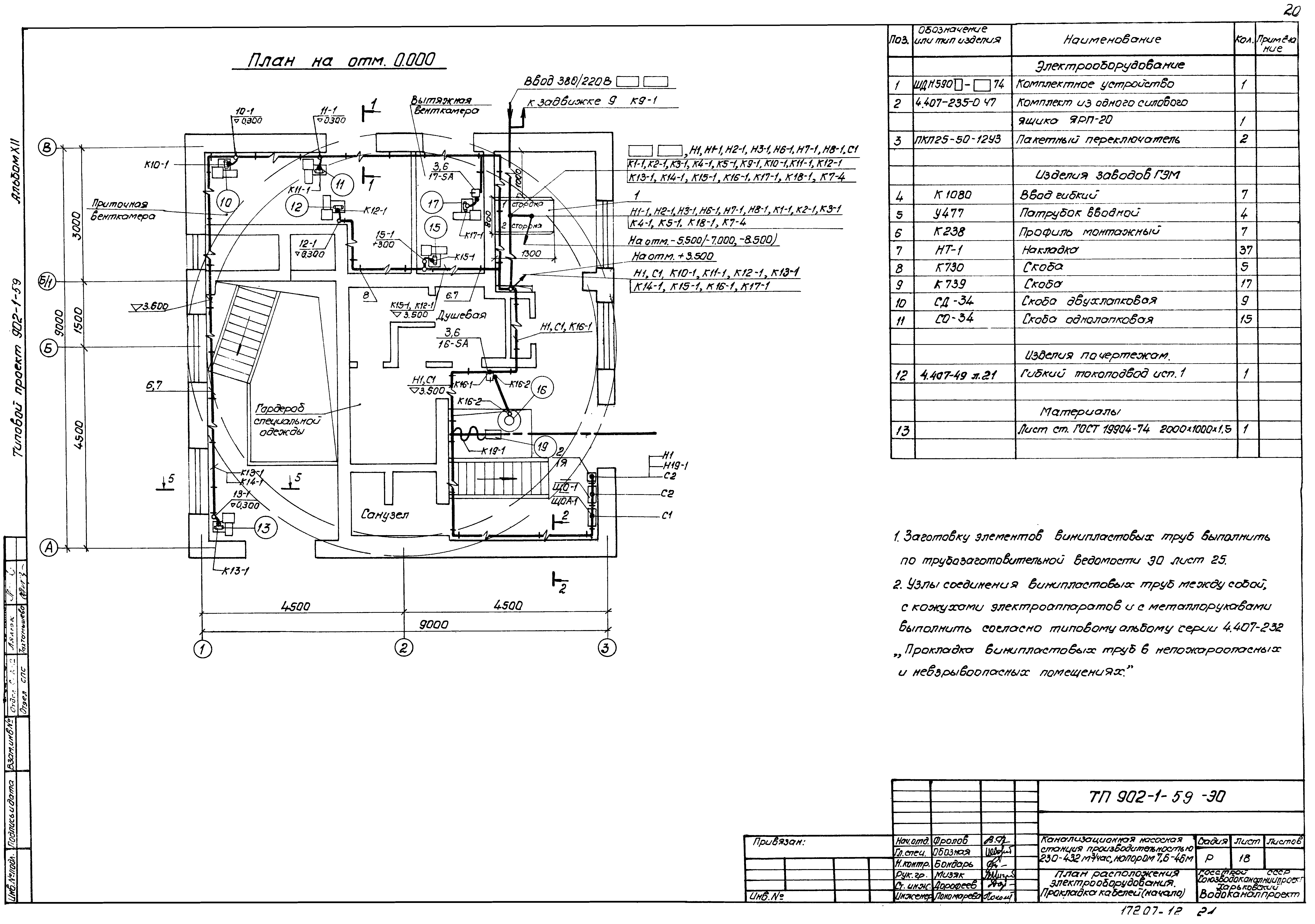Типовой проект 902-1-59
