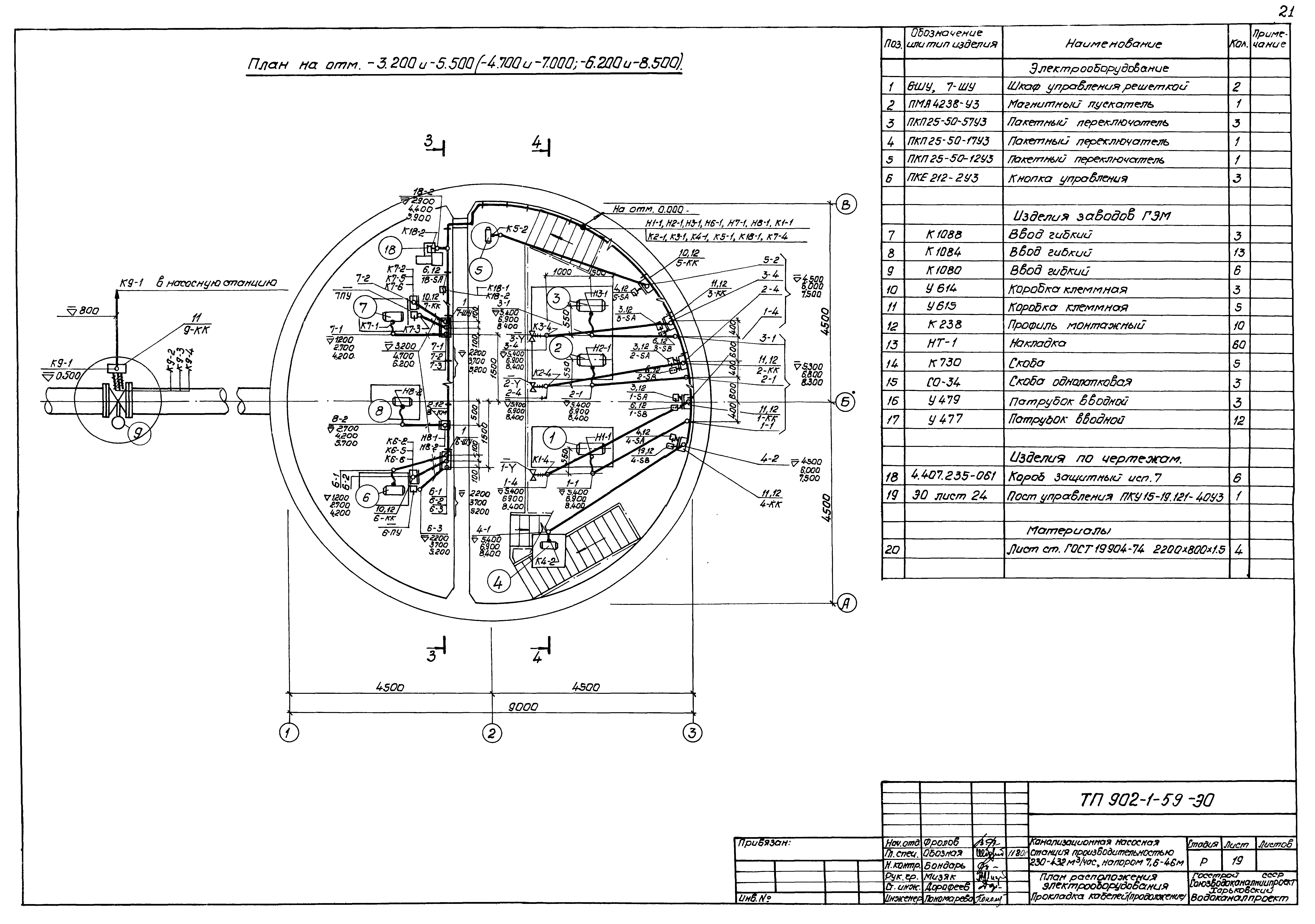 Типовой проект 902-1-59
