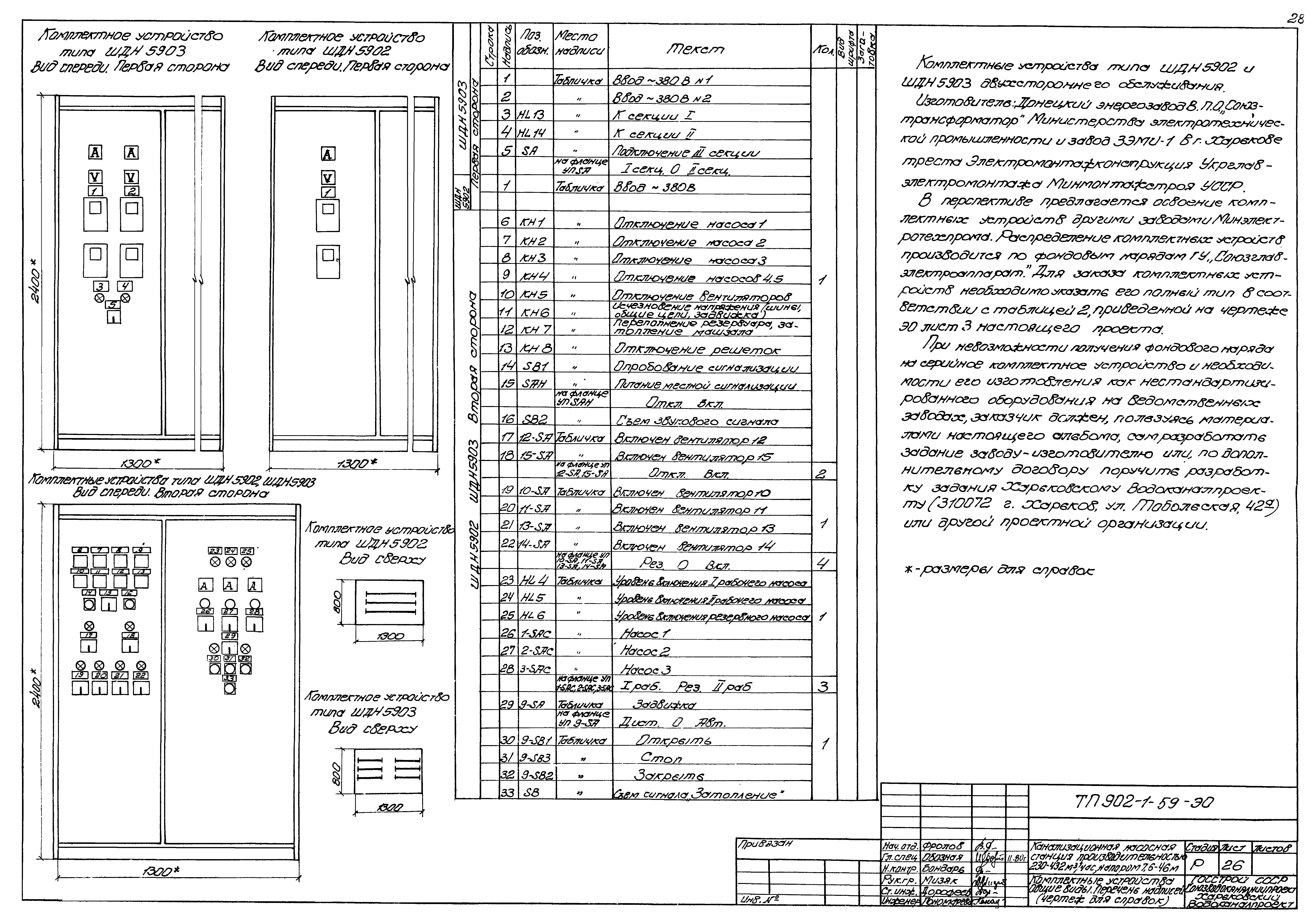 Типовой проект 902-1-59