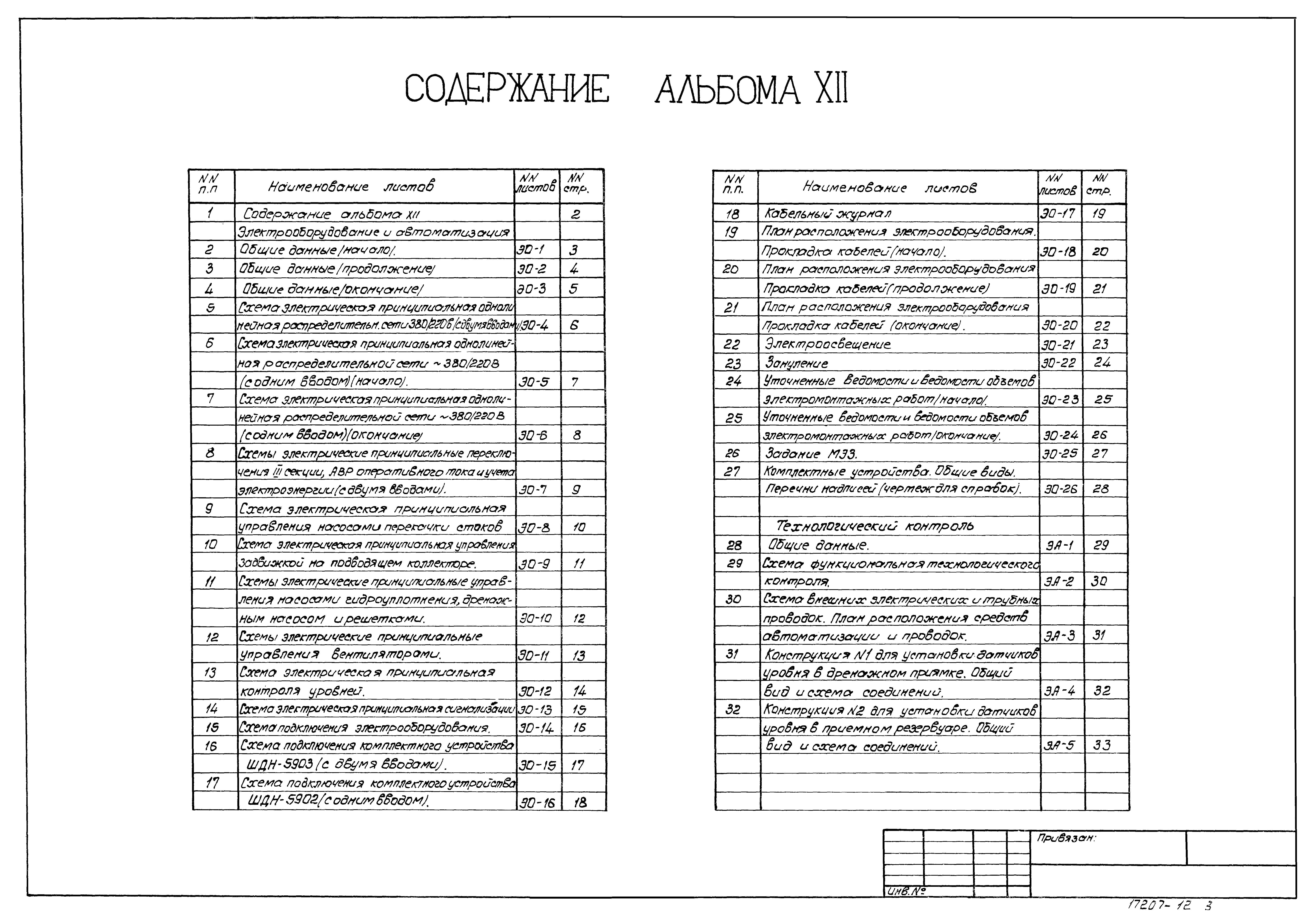 Типовой проект 902-1-59