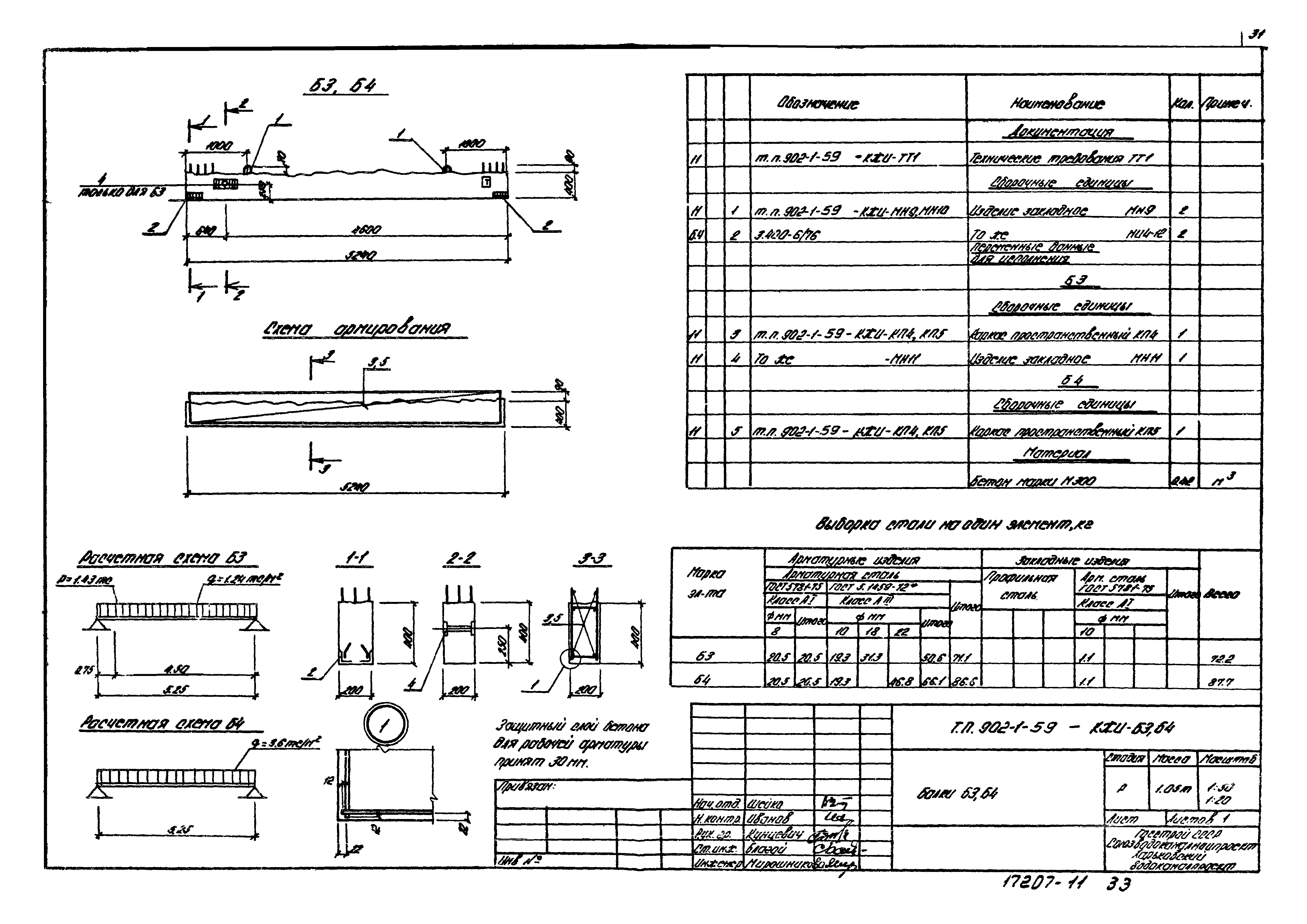 Типовой проект 902-1-59
