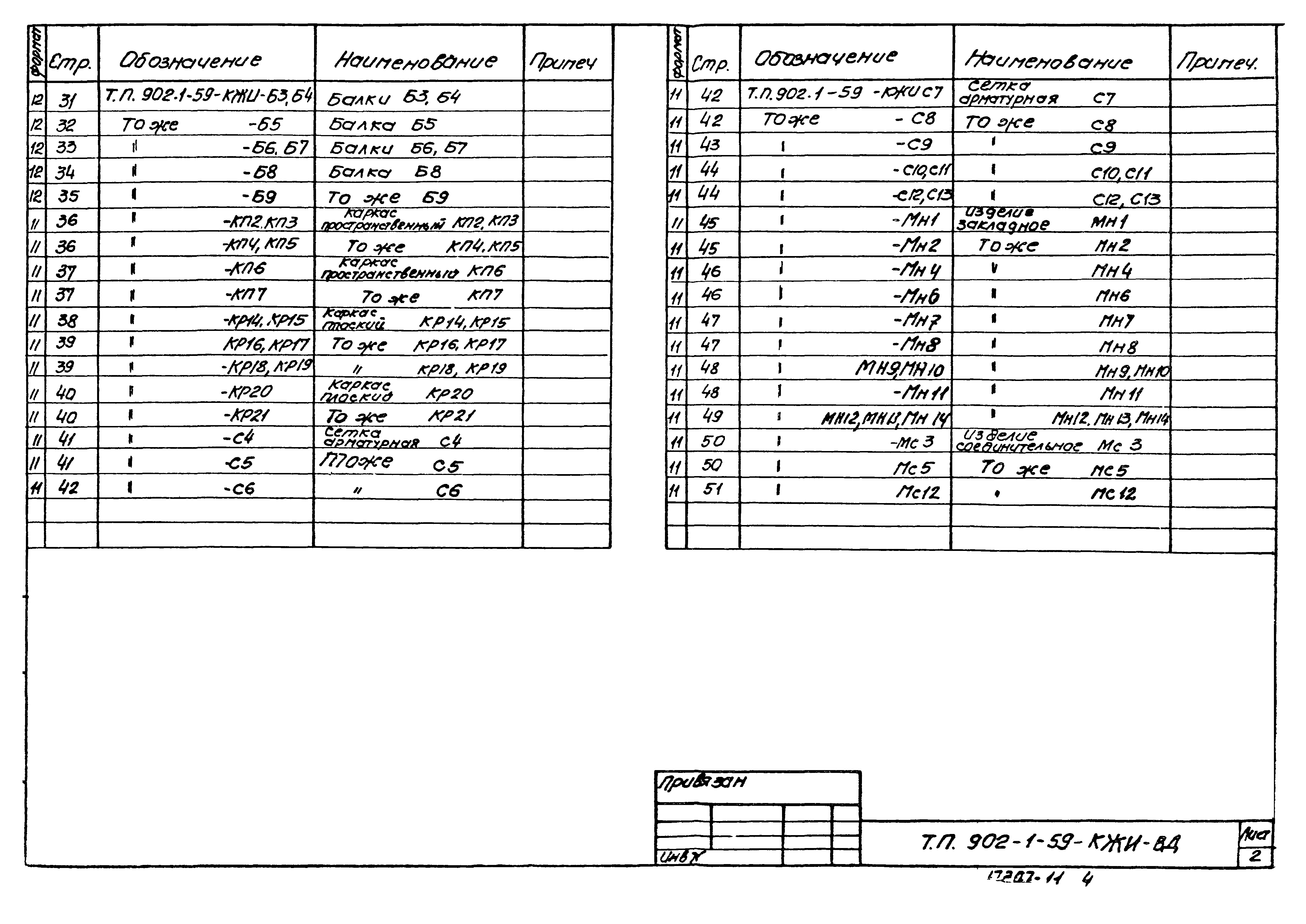 Типовой проект 902-1-59
