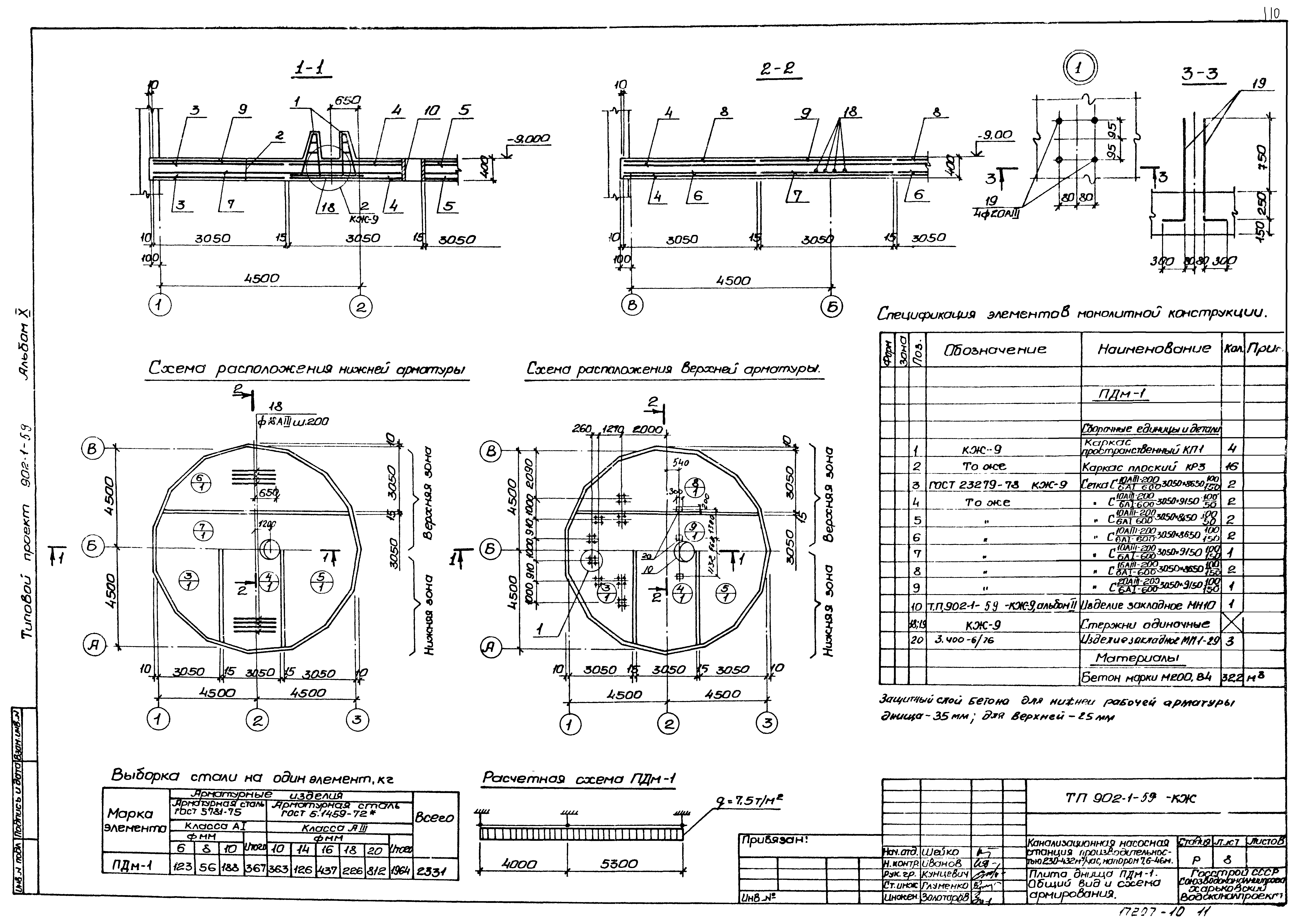 Типовой проект 902-1-59