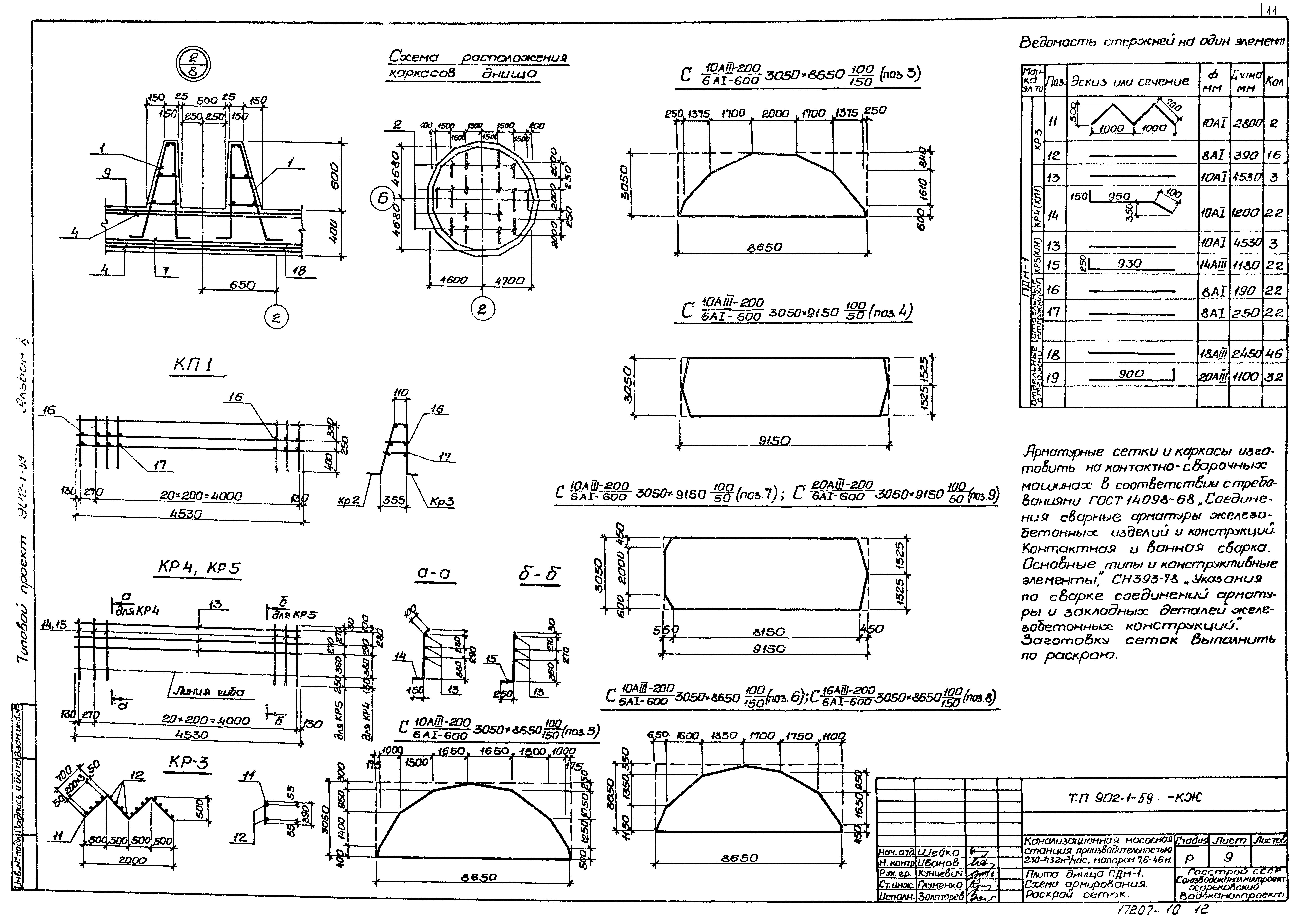 Типовой проект 902-1-59