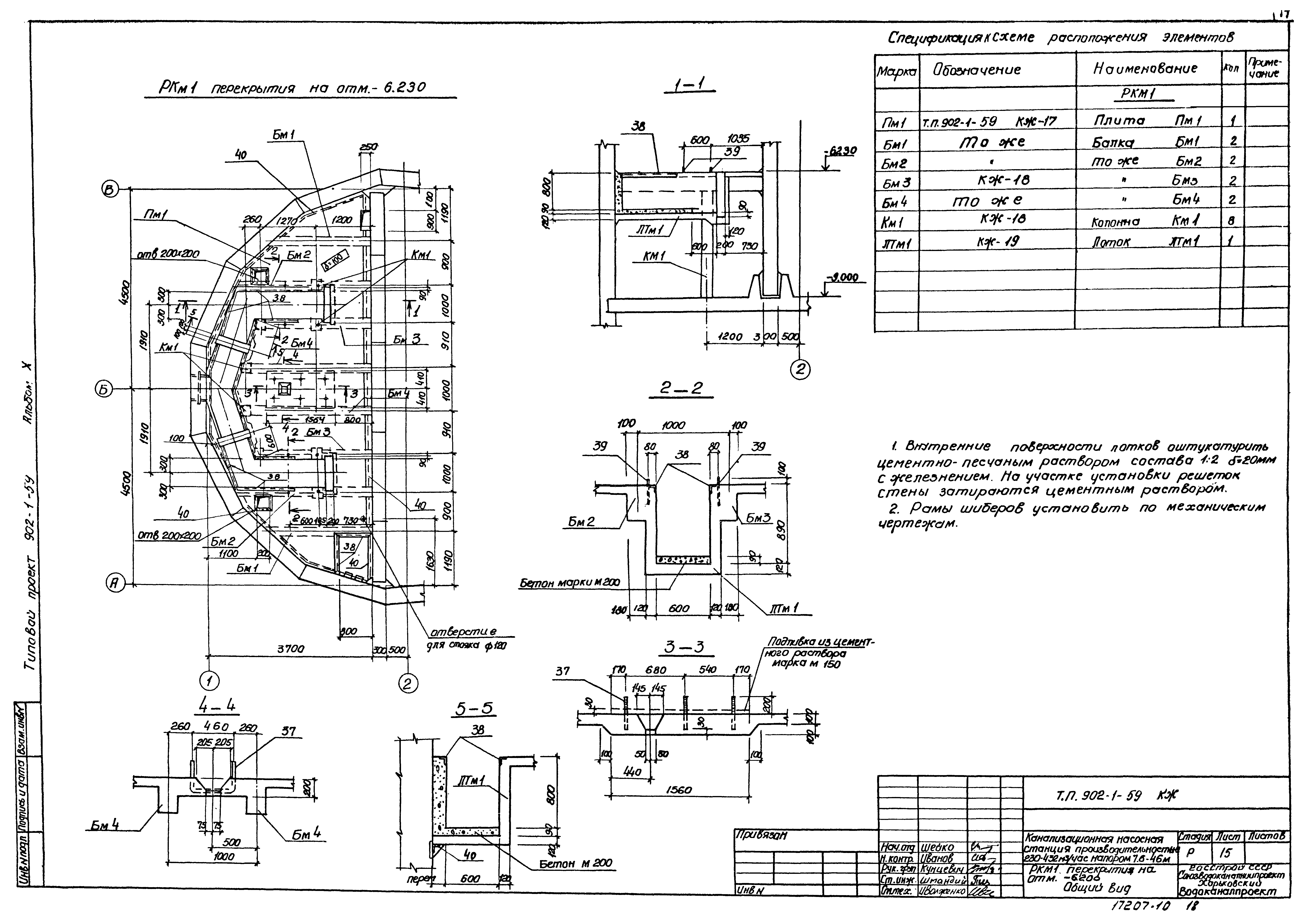 Типовой проект 902-1-59