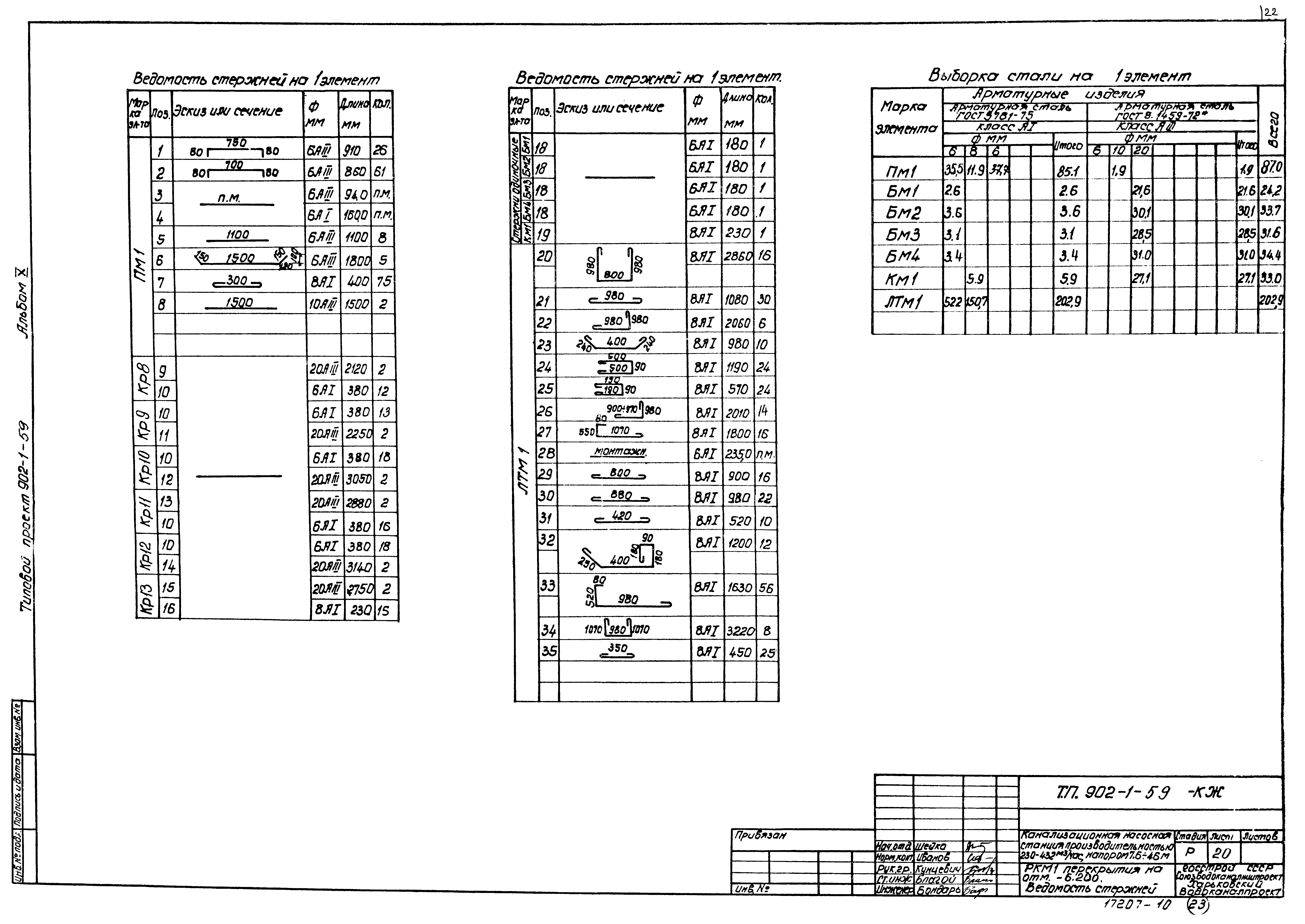 Типовой проект 902-1-59