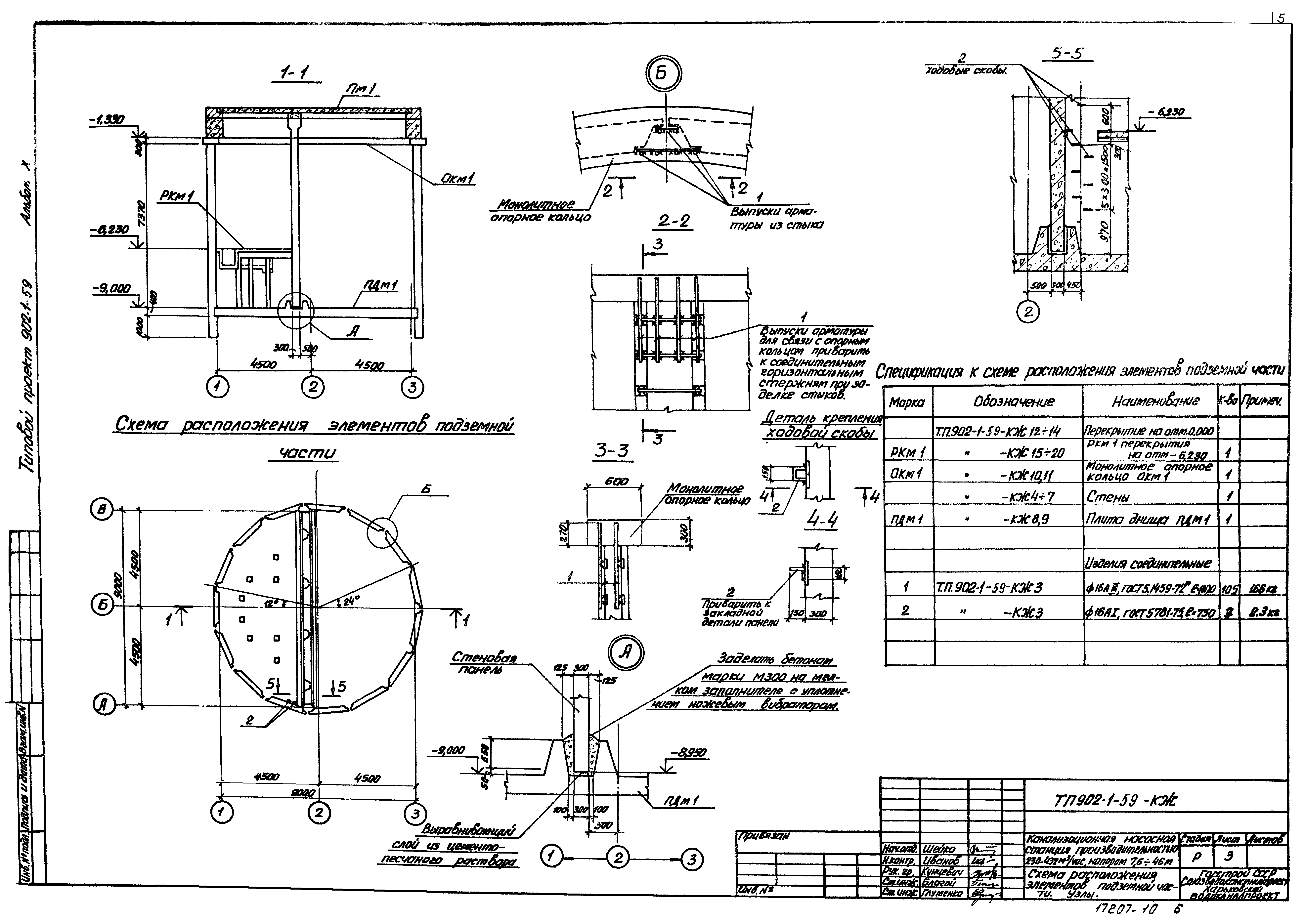 Типовой проект 902-1-59