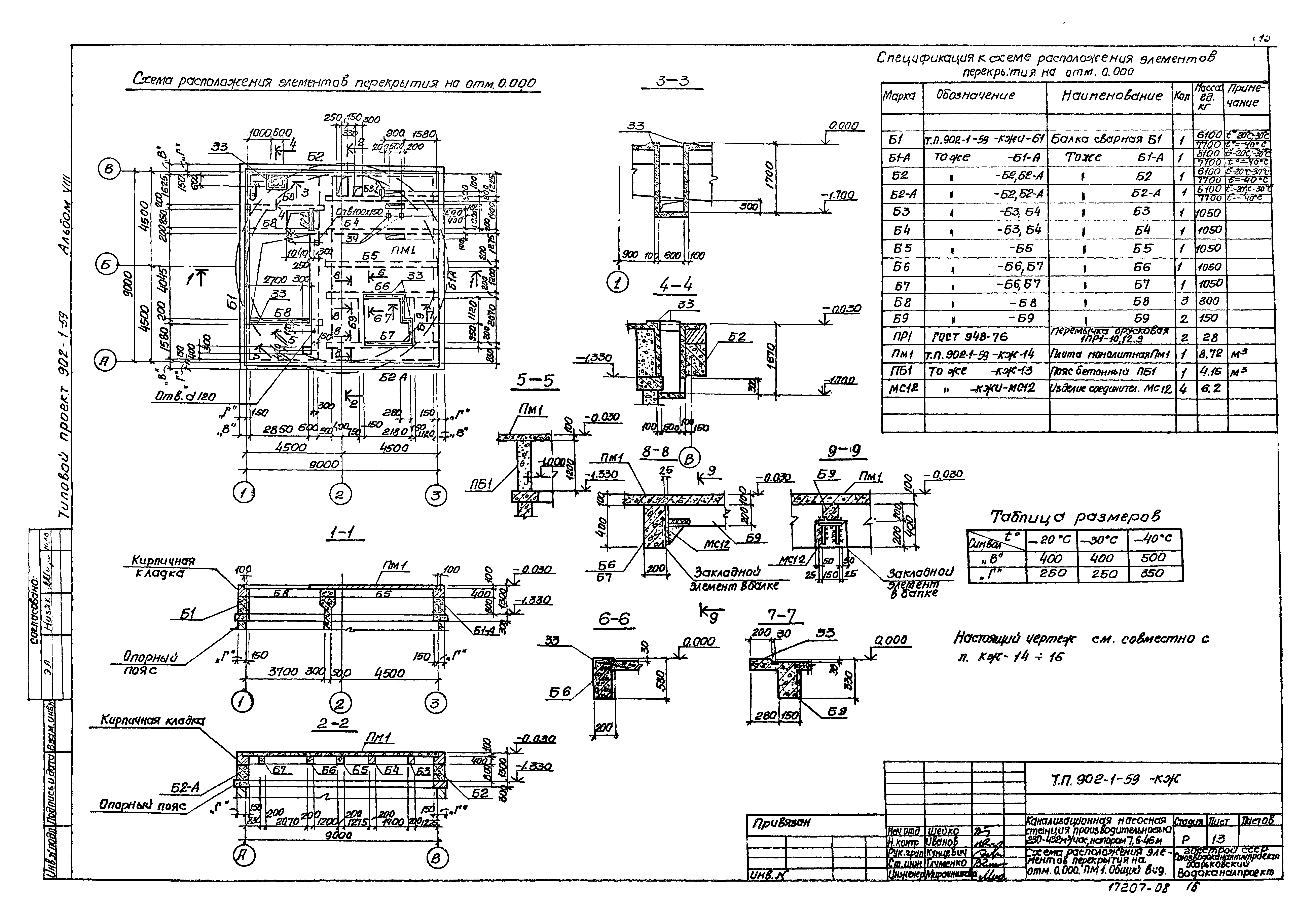 Типовой проект 902-1-59