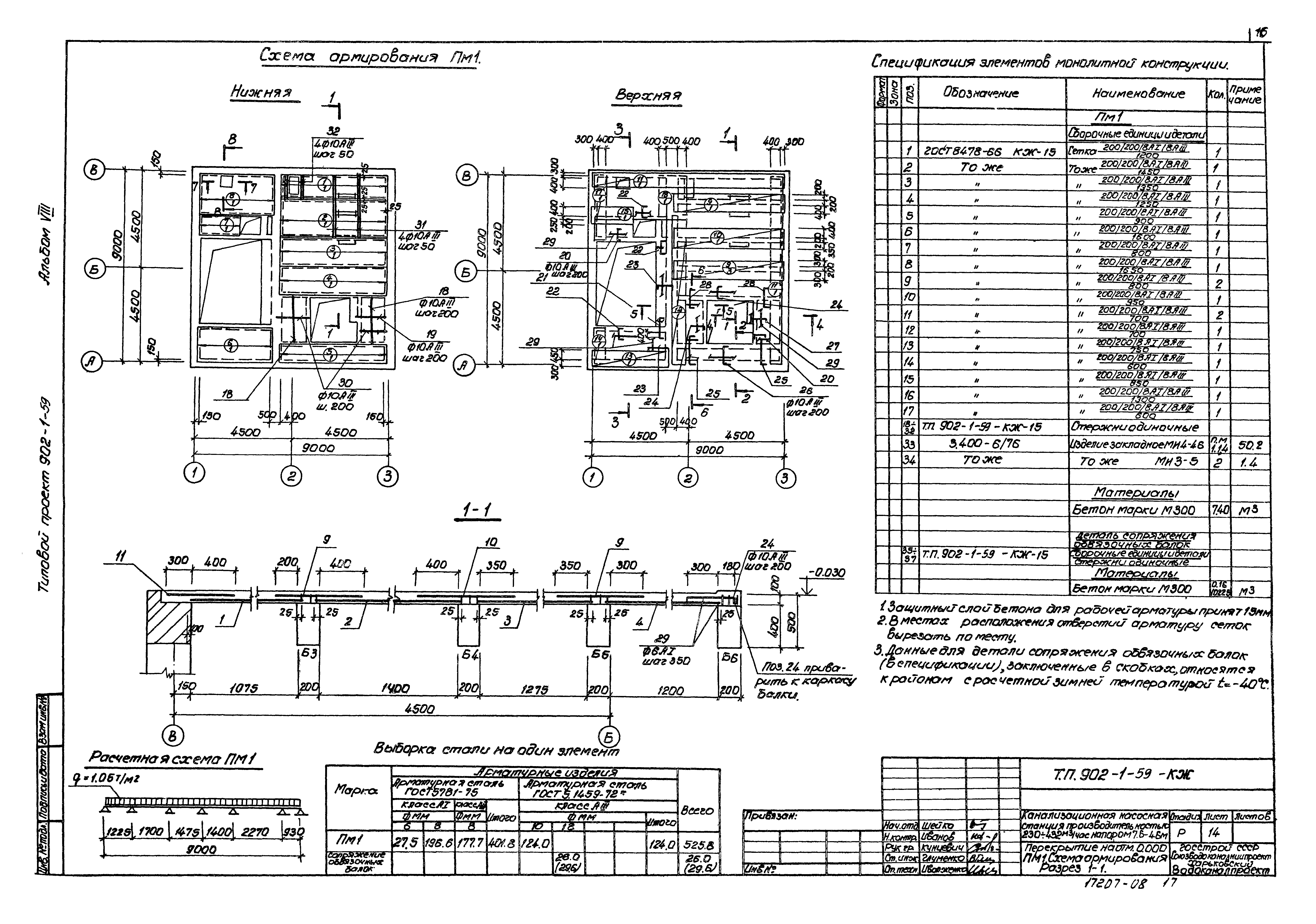 Типовой проект 902-1-59