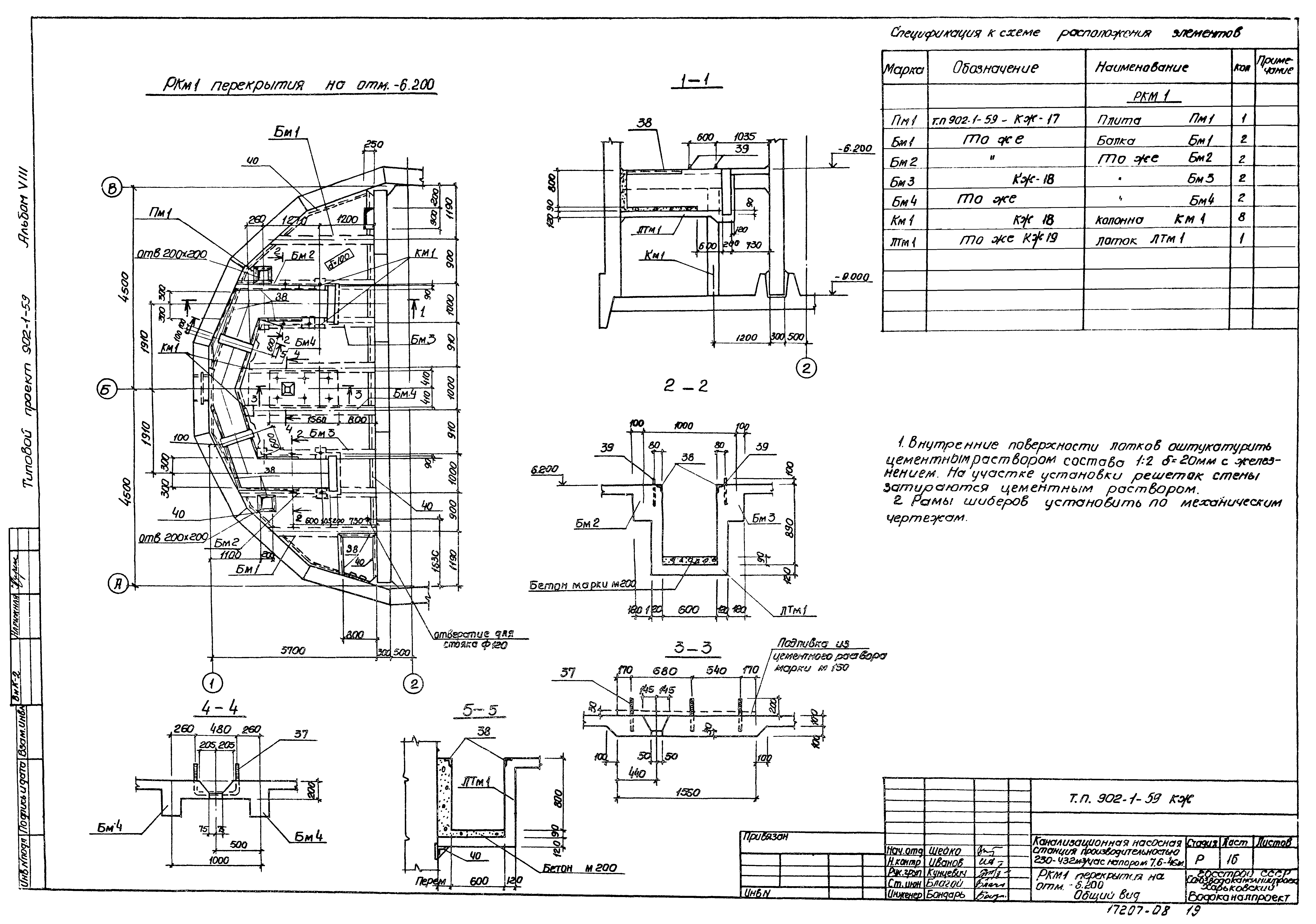 Типовой проект 902-1-59