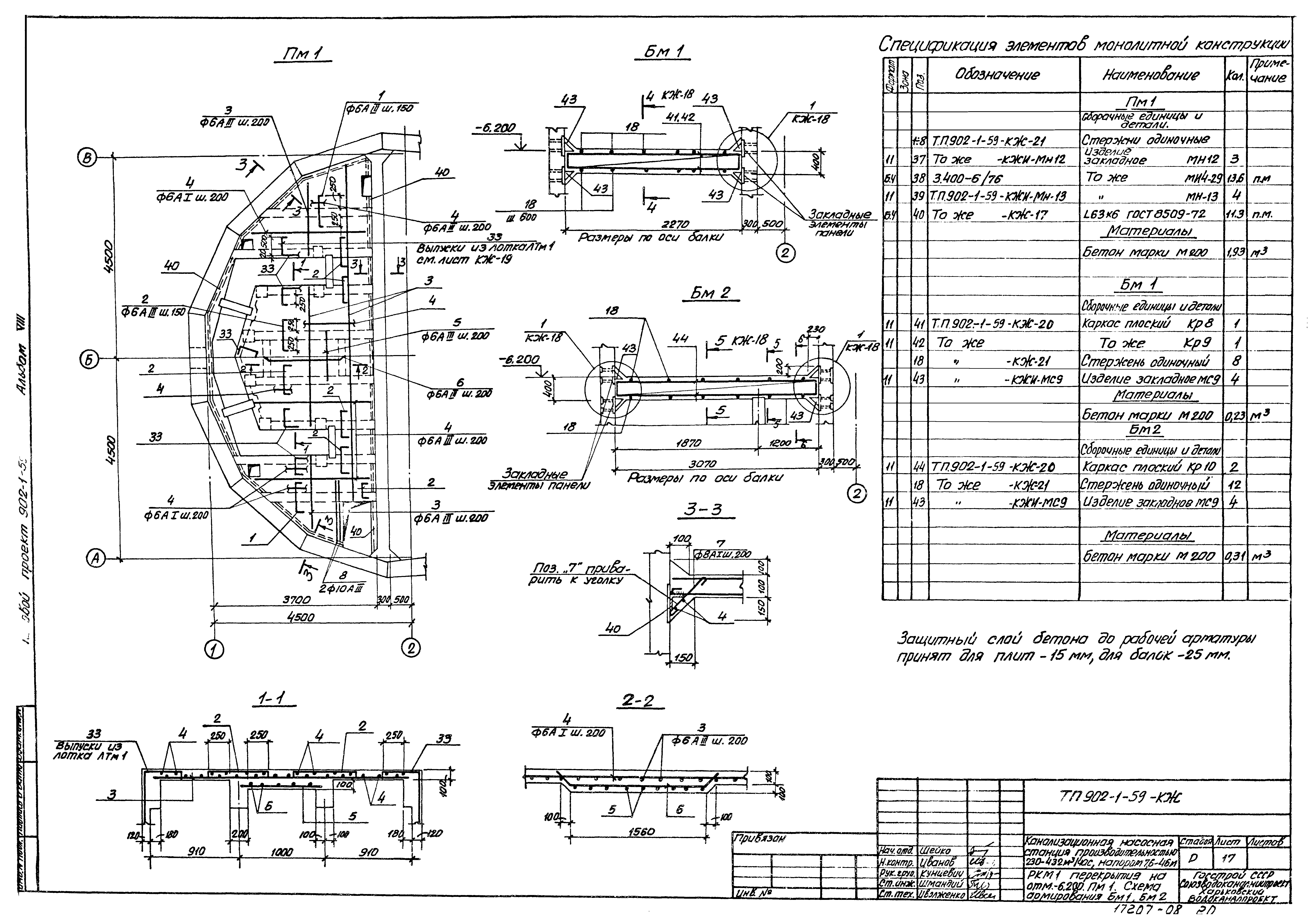 Типовой проект 902-1-59