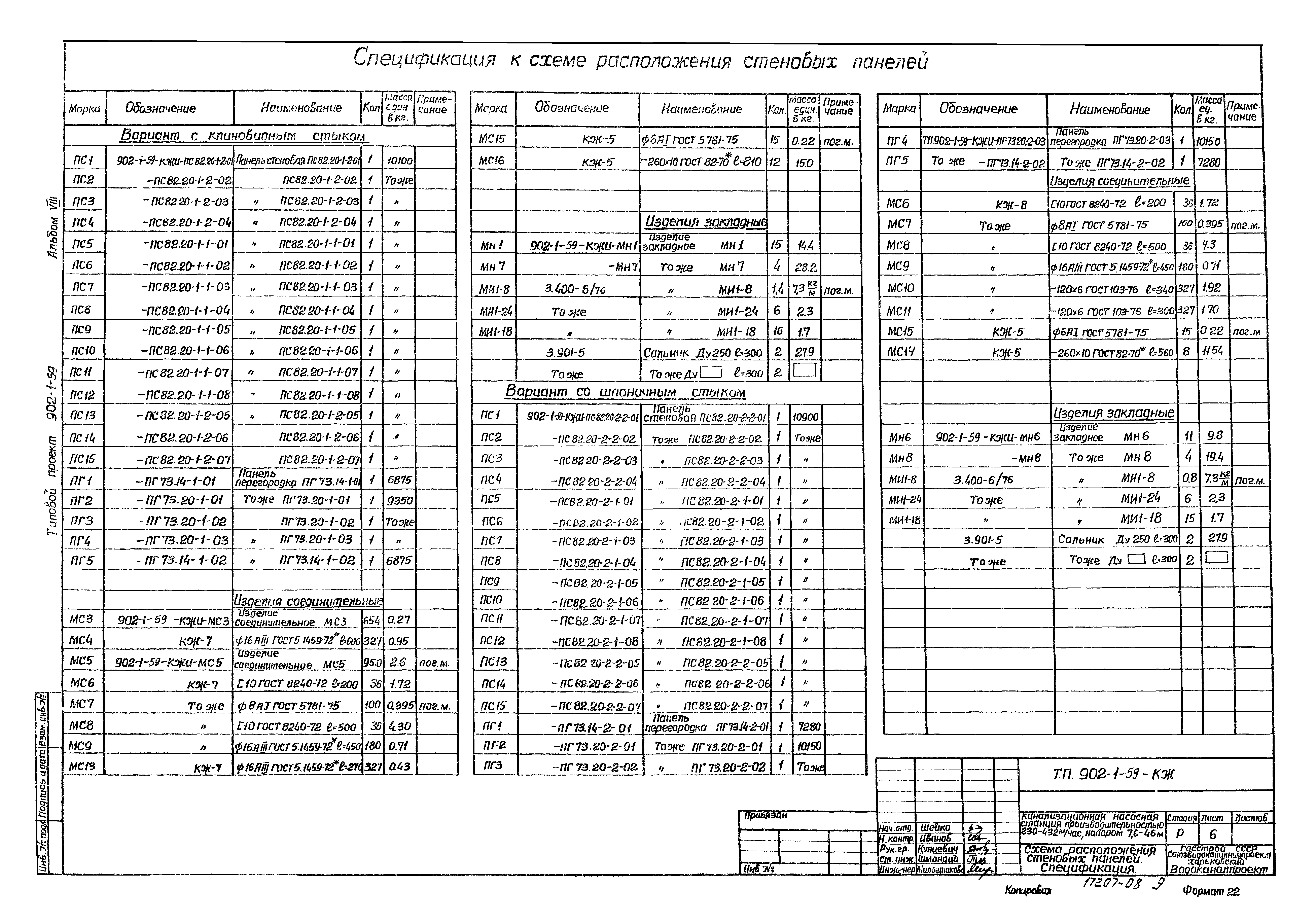 Типовой проект 902-1-59