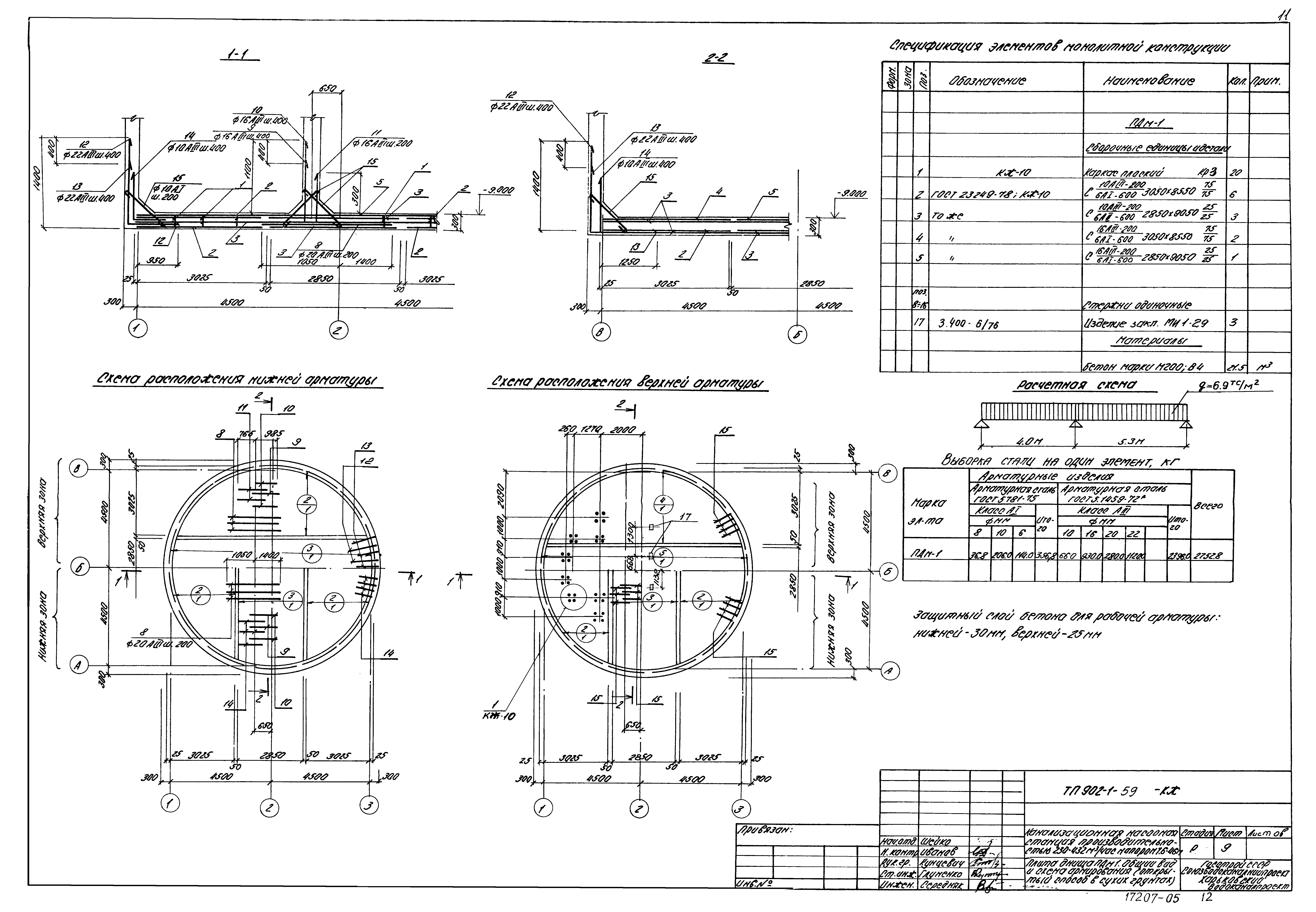 Типовой проект 902-1-59