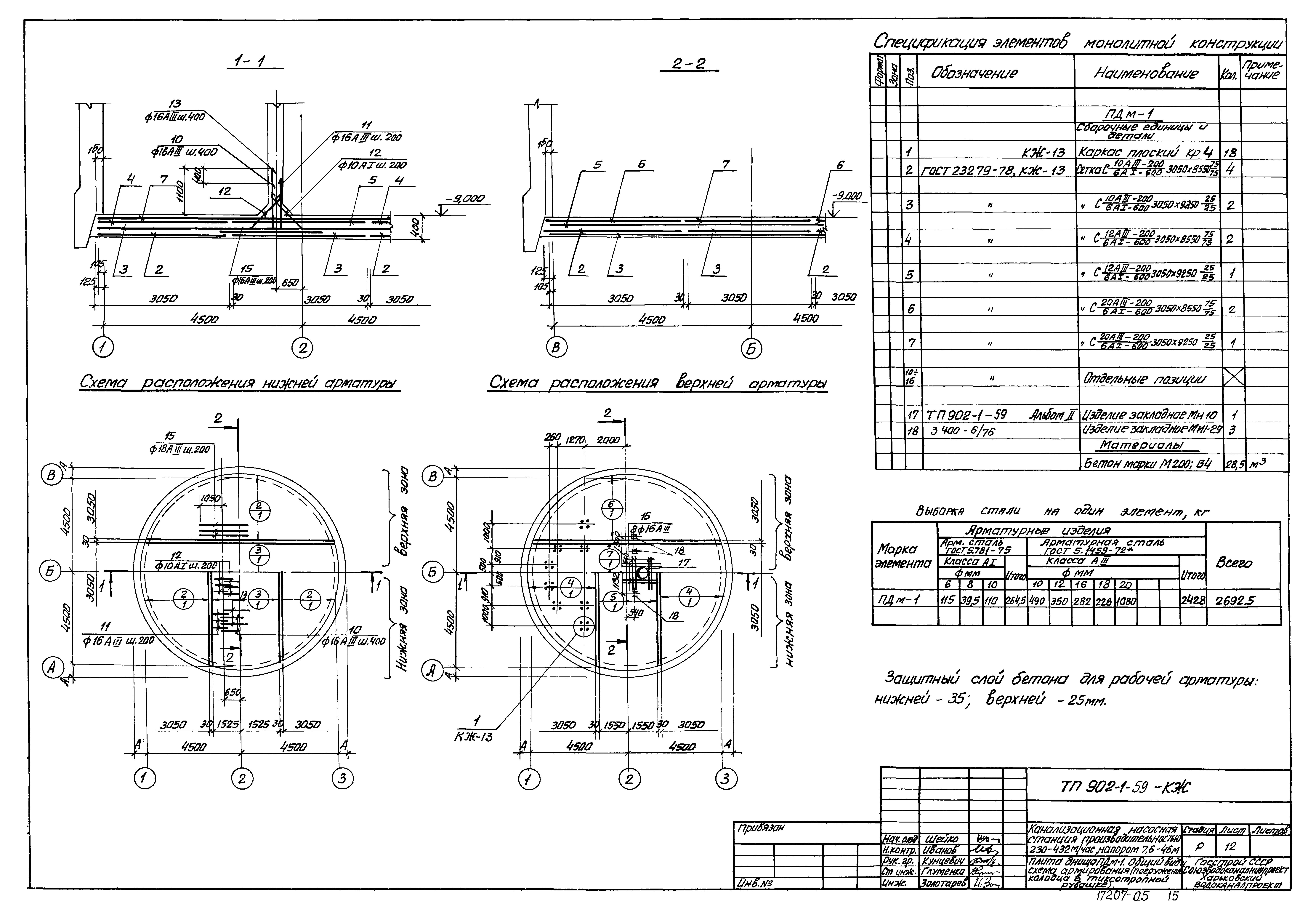 Типовой проект 902-1-59