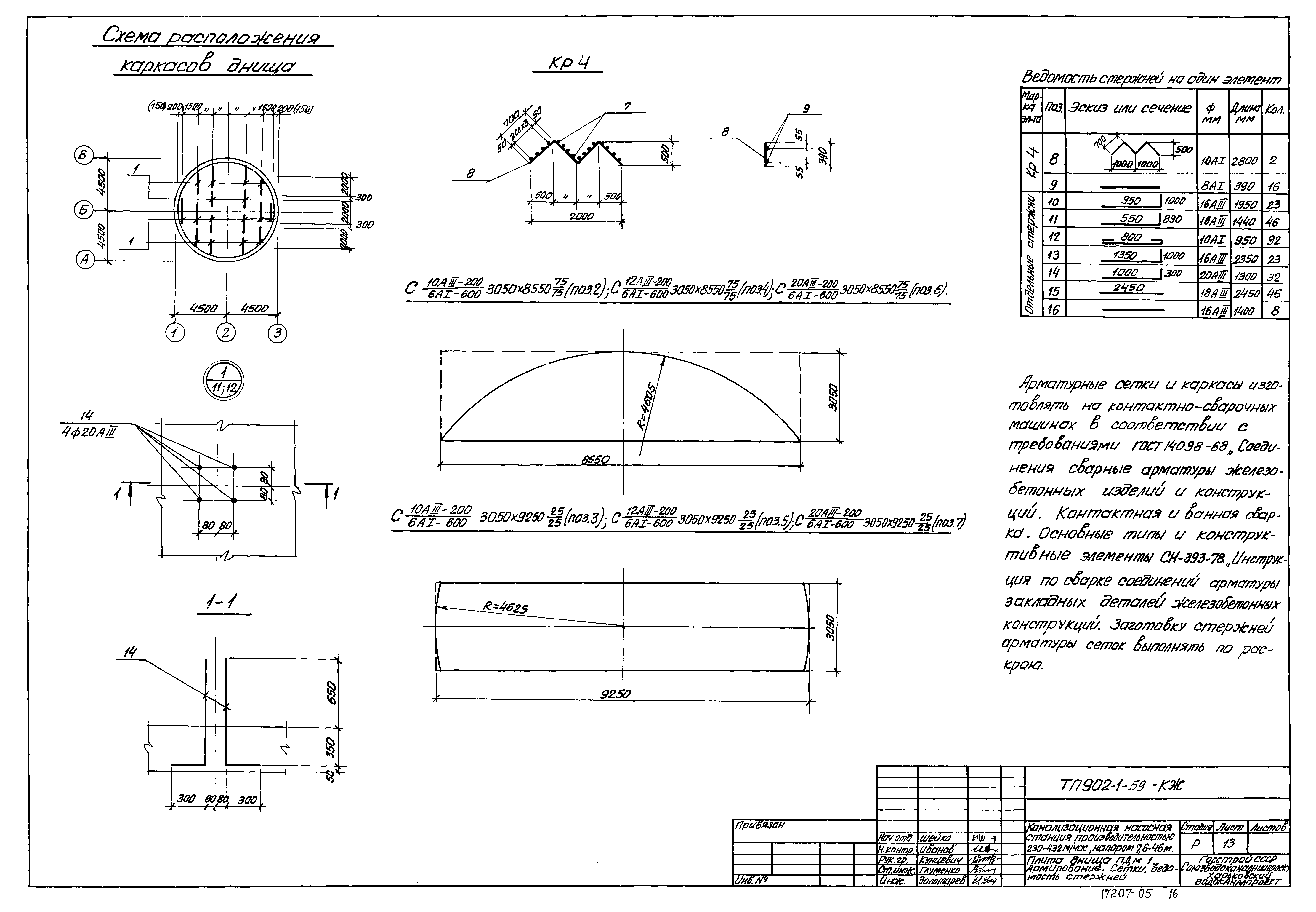 Типовой проект 902-1-59