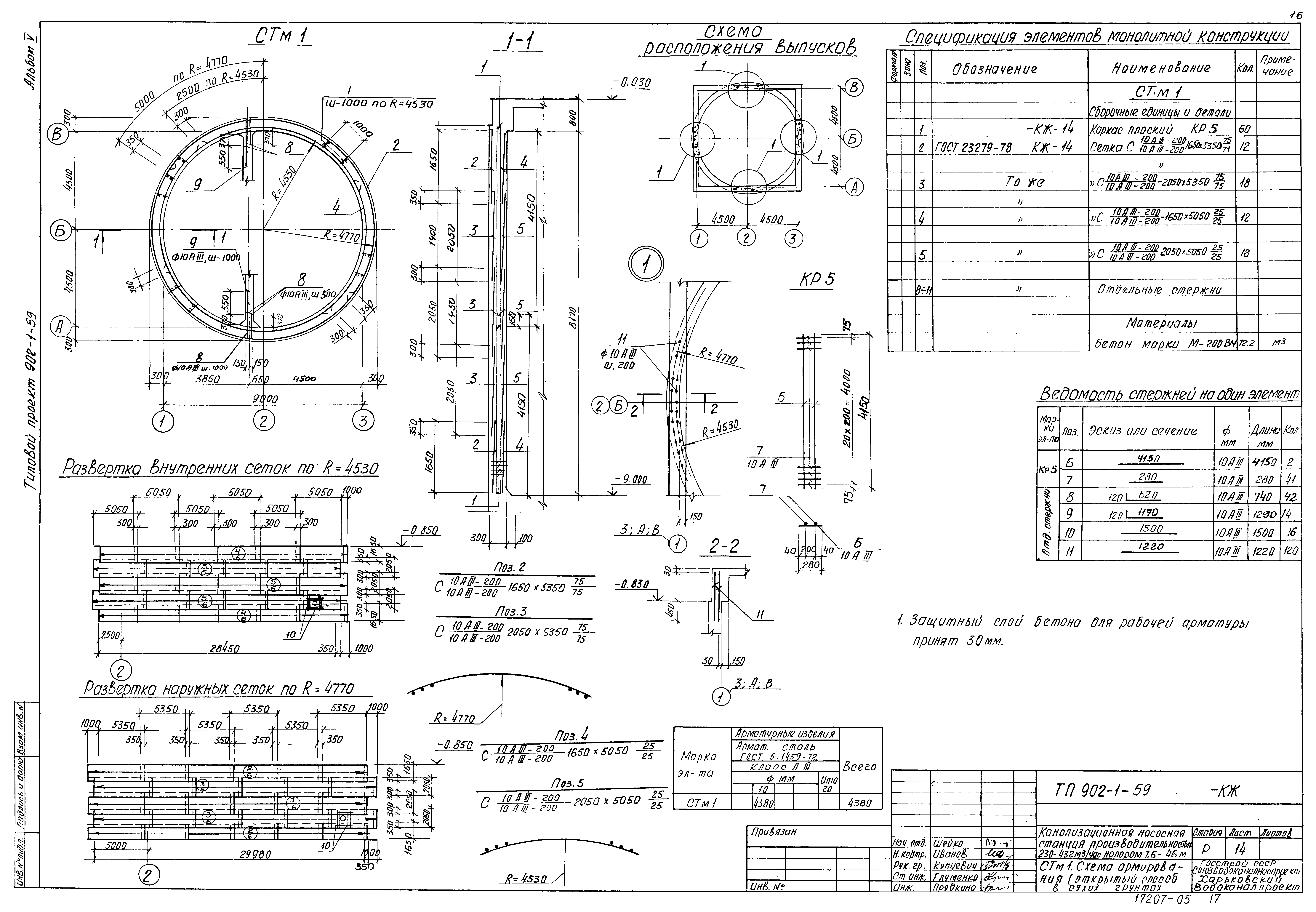 Типовой проект 902-1-59
