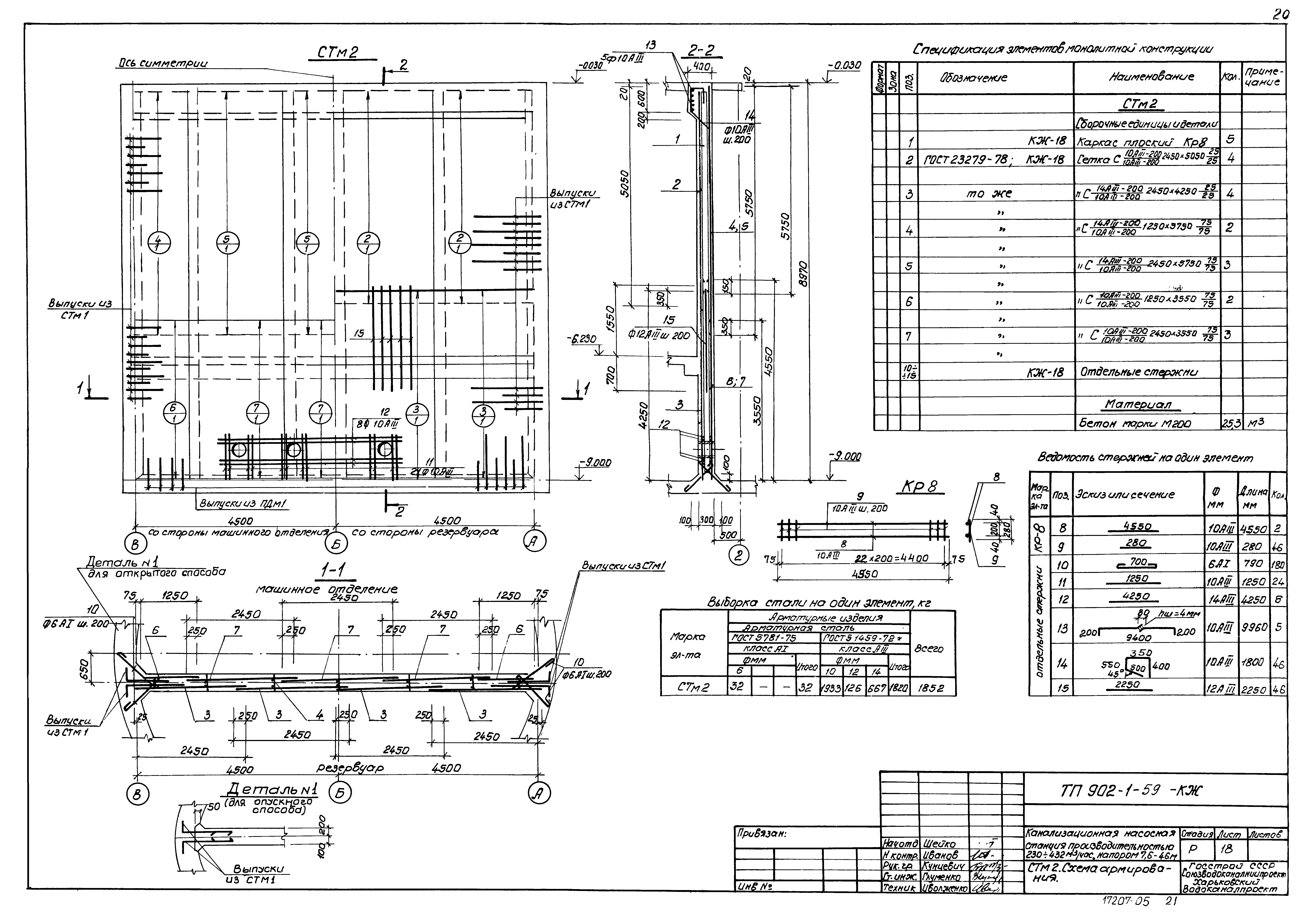 Типовой проект 902-1-59