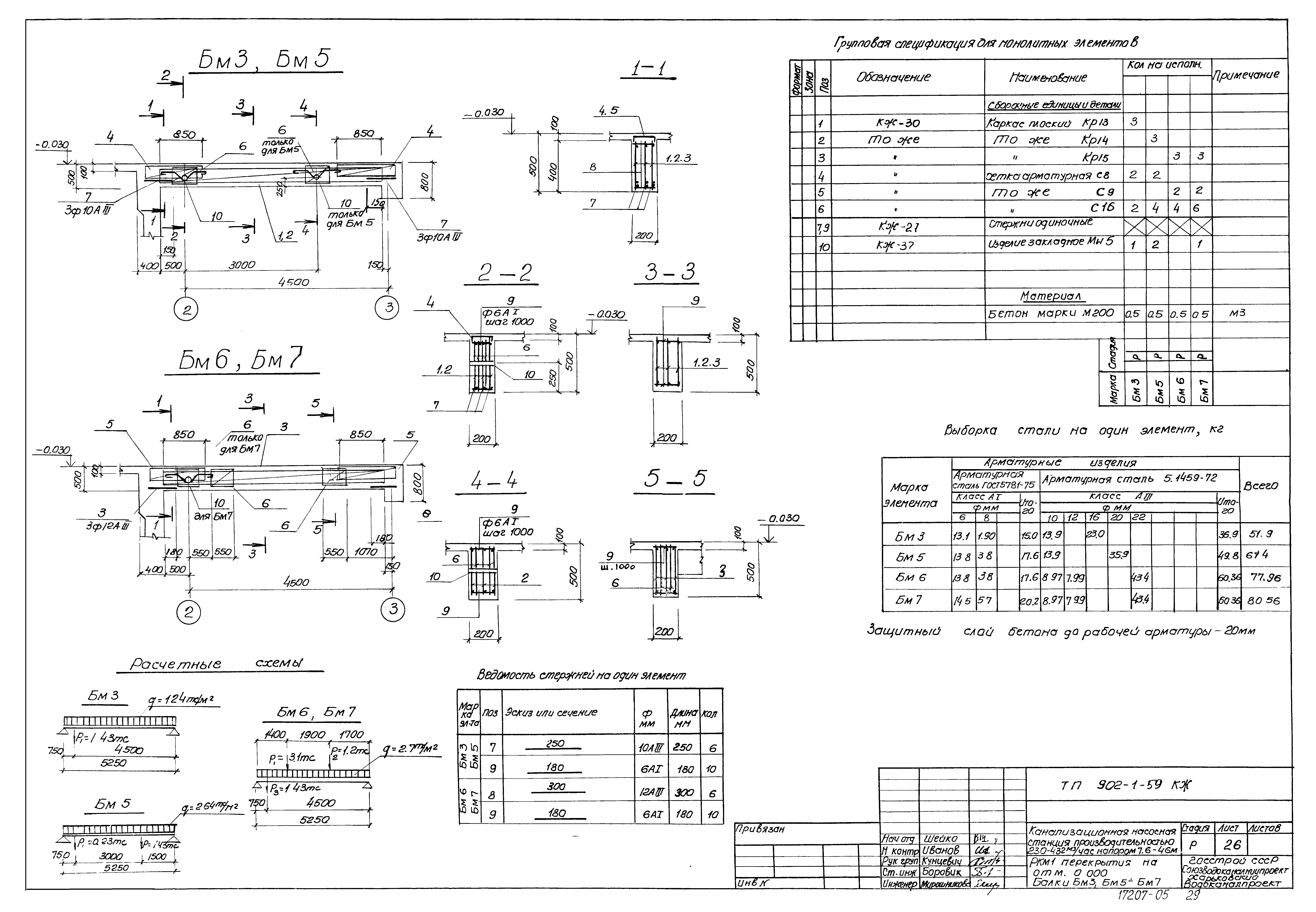 Типовой проект 902-1-59