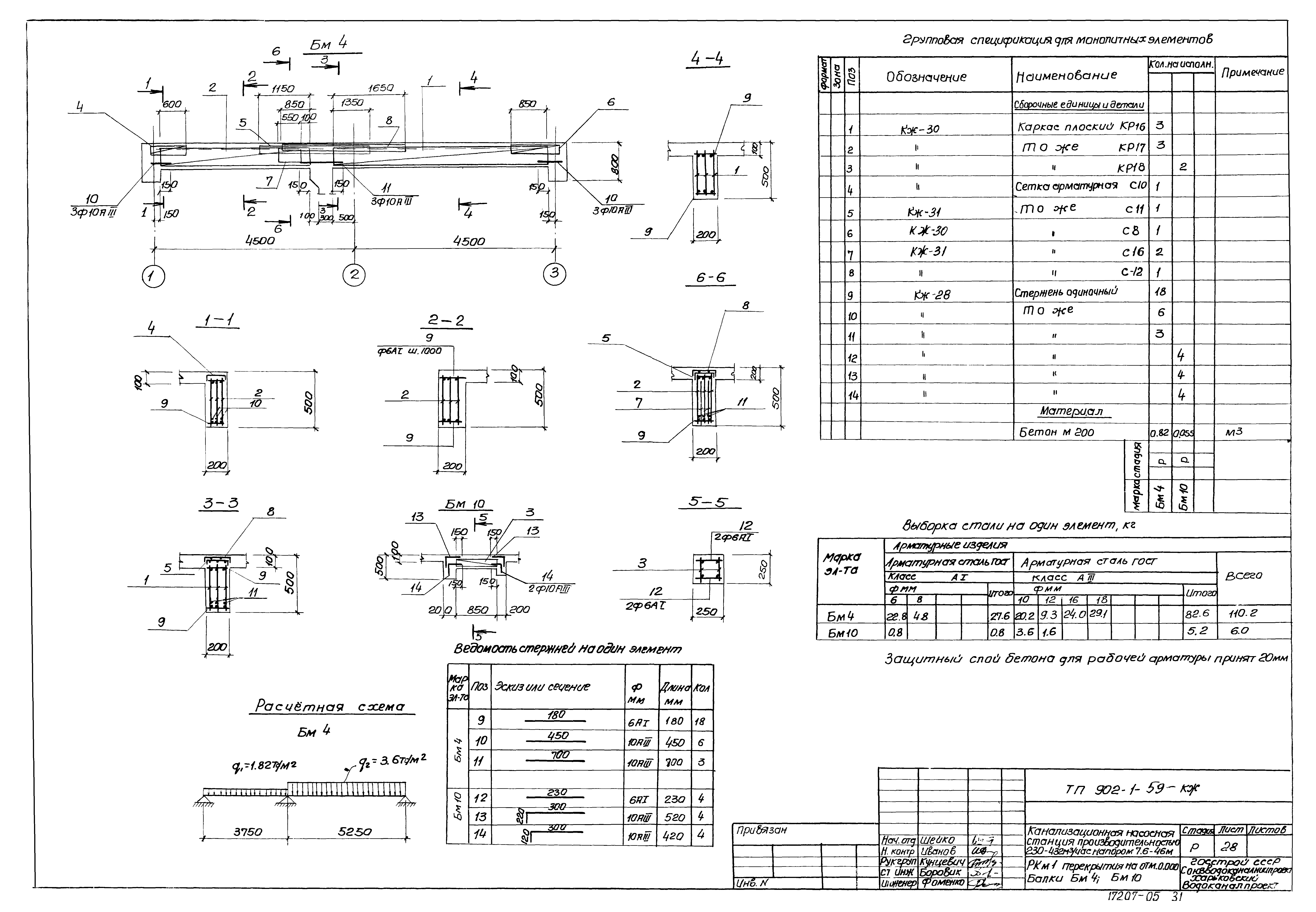 Типовой проект 902-1-59