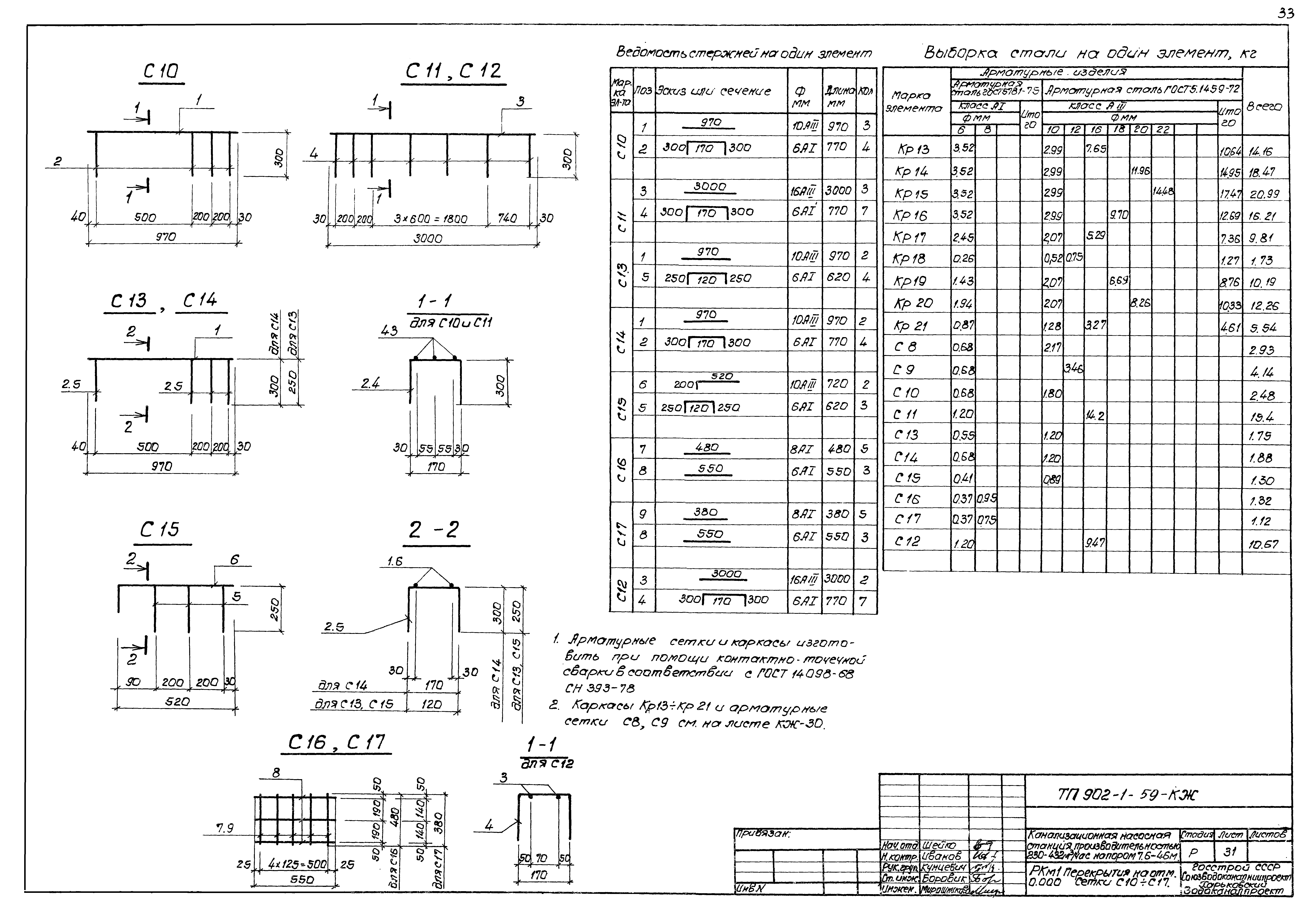 Типовой проект 902-1-59