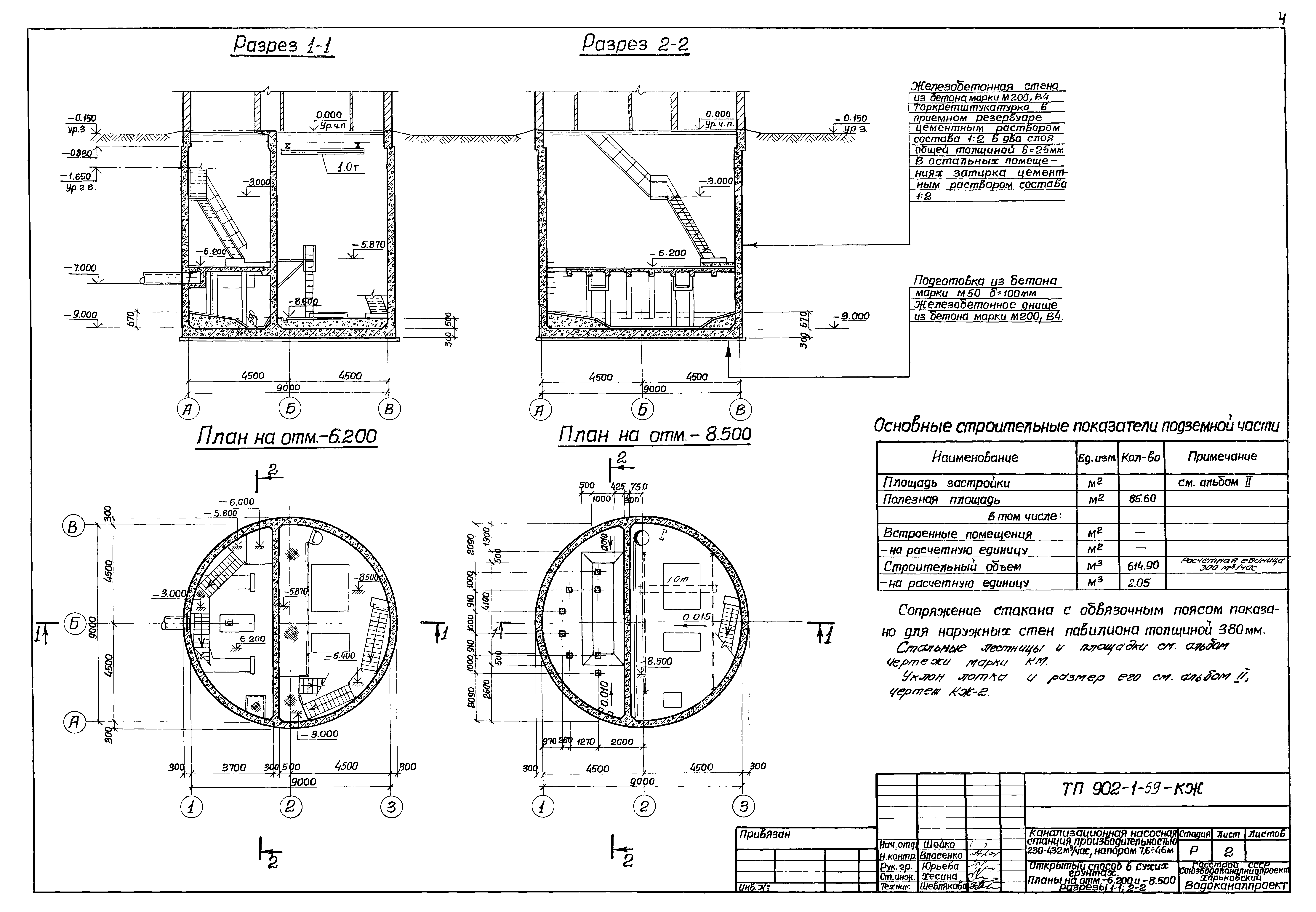 Типовой проект 902-1-59