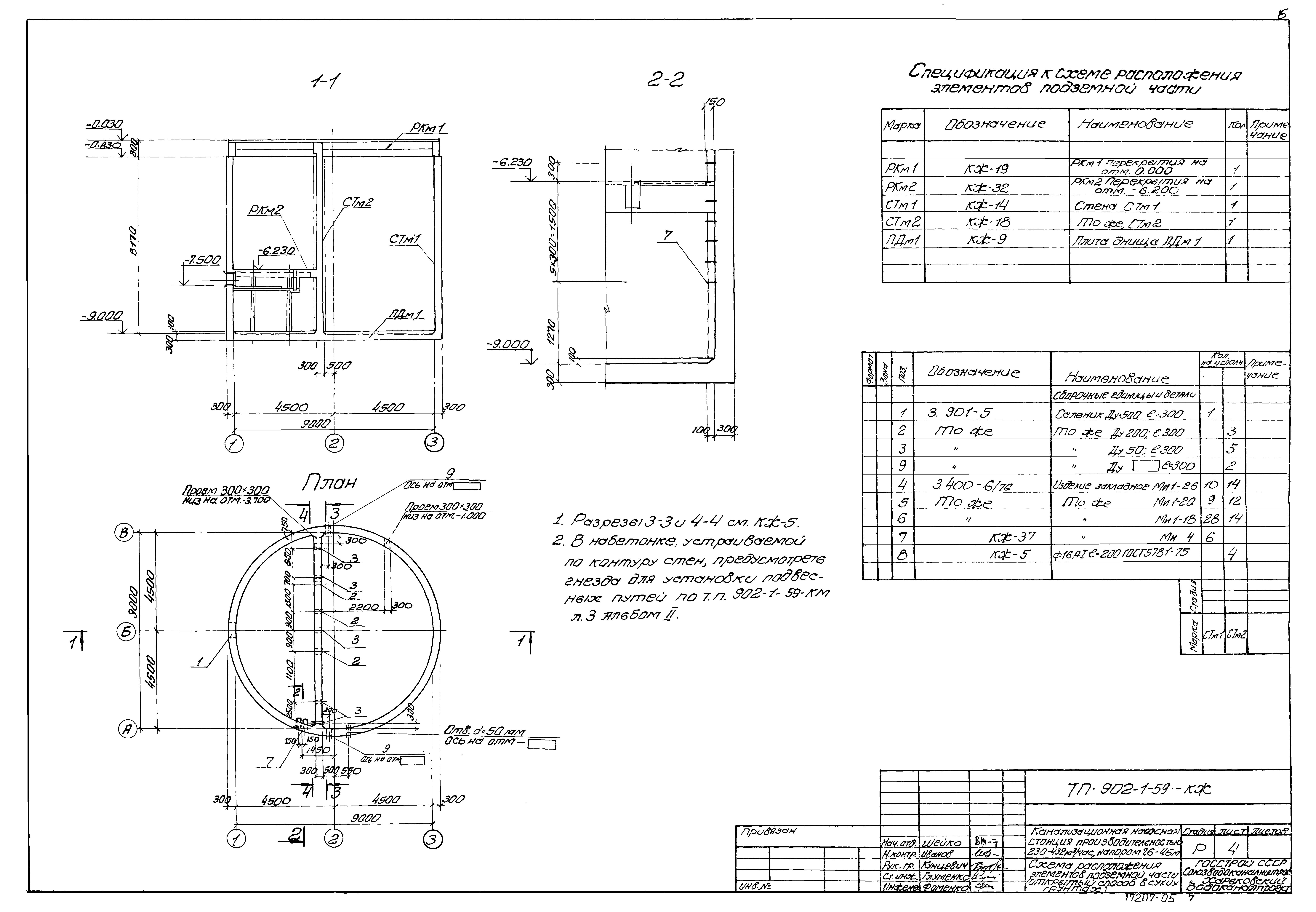 Типовой проект 902-1-59