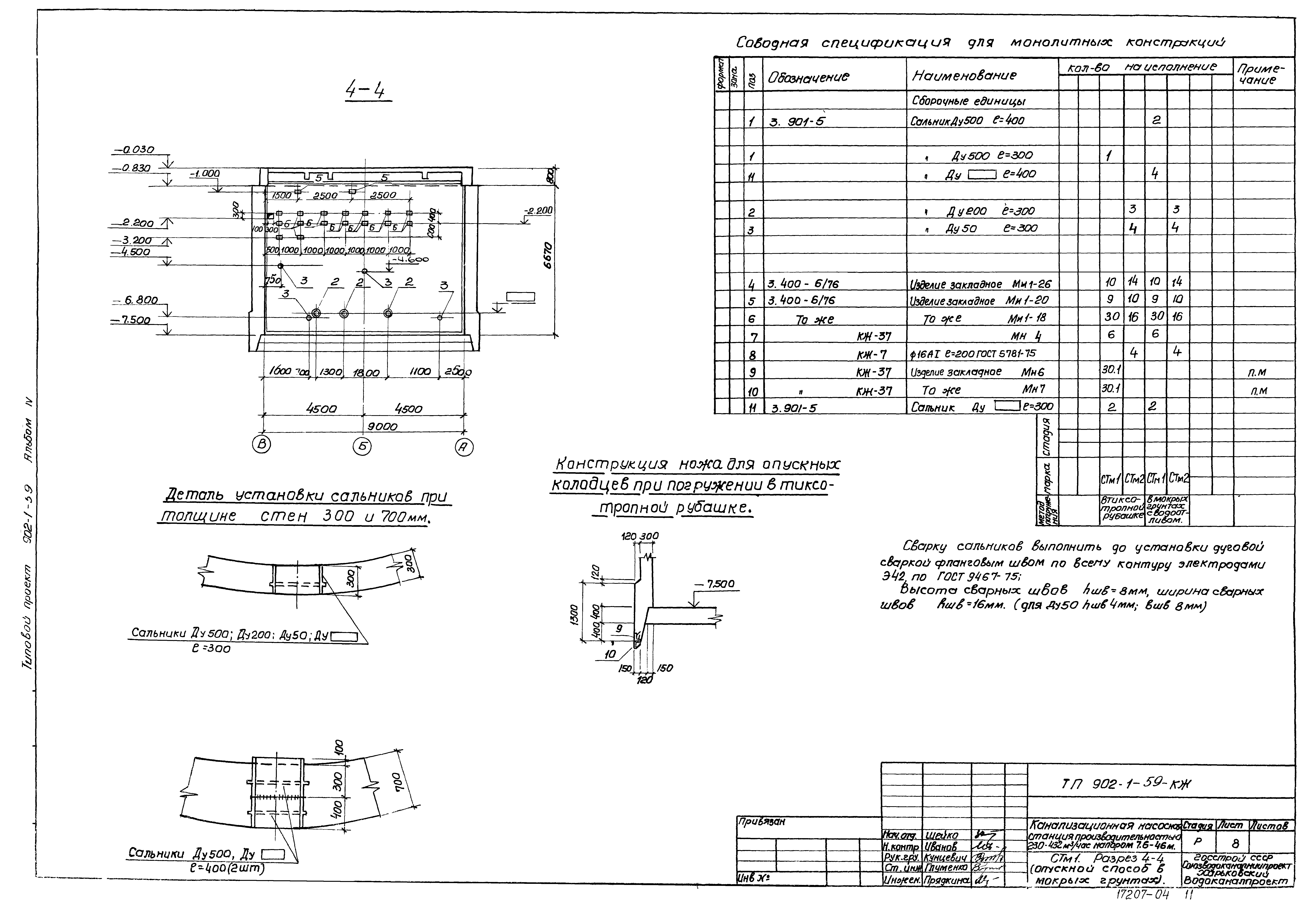 Типовой проект 902-1-59