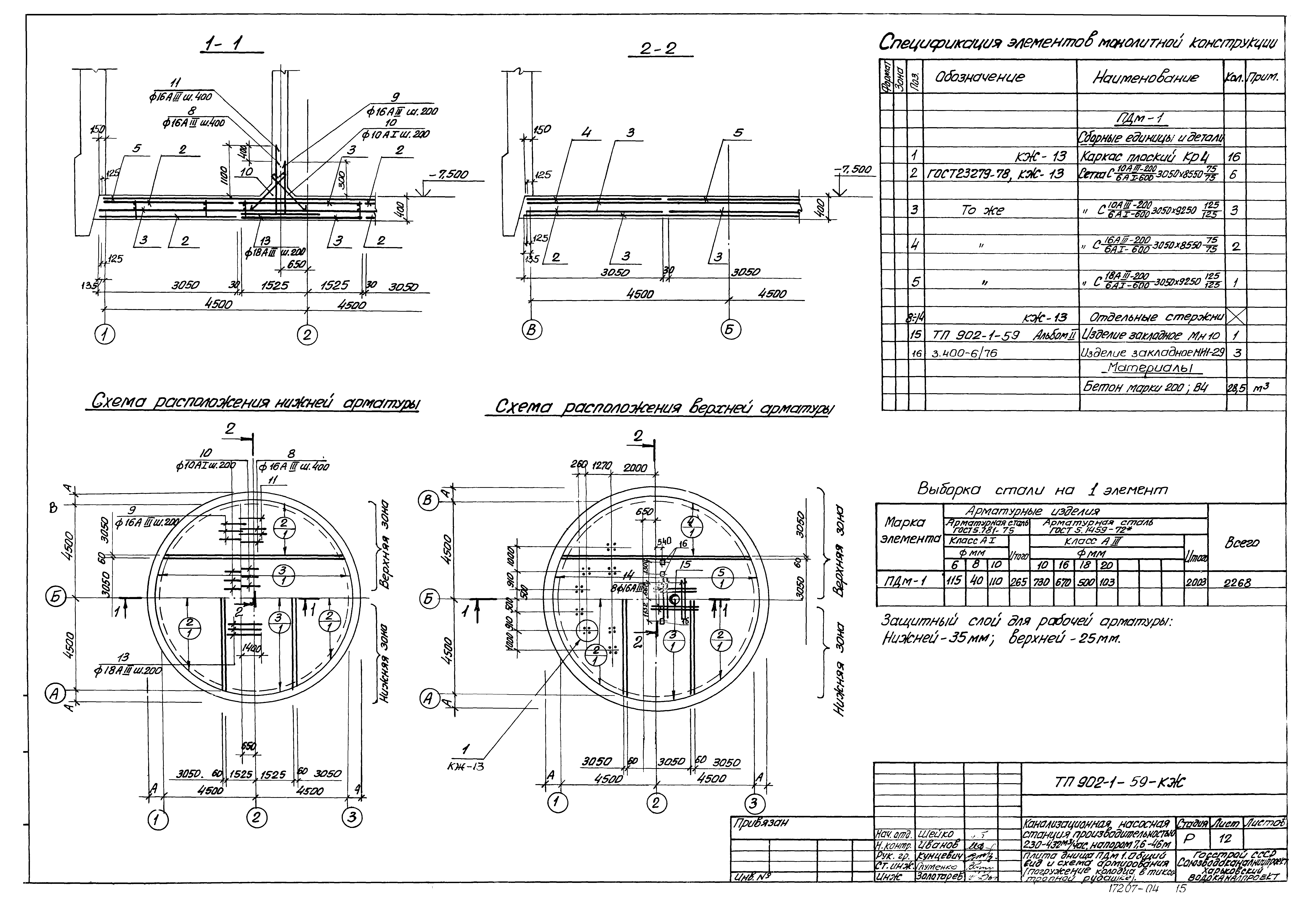 Типовой проект 902-1-59