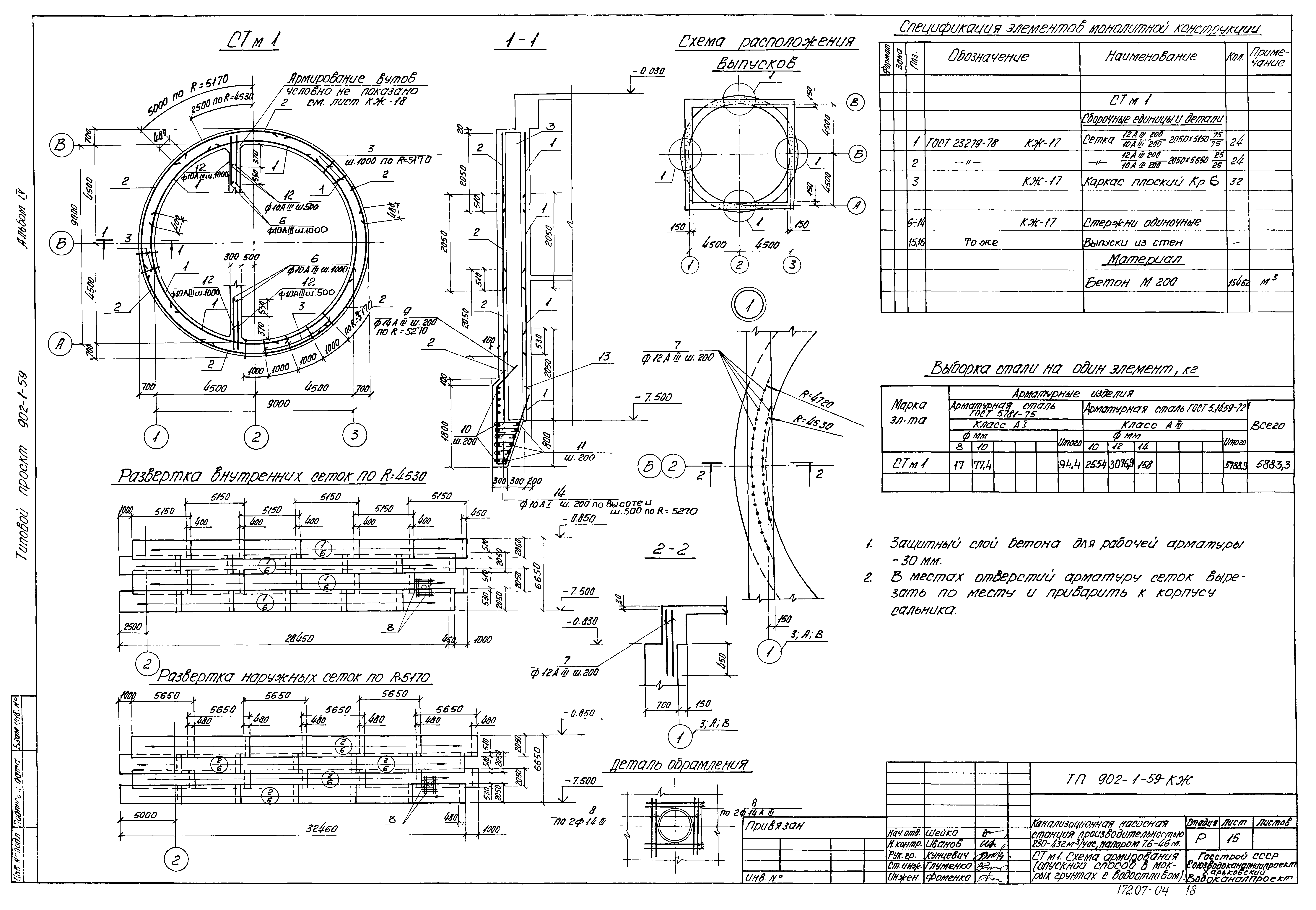 Типовой проект 902-1-59