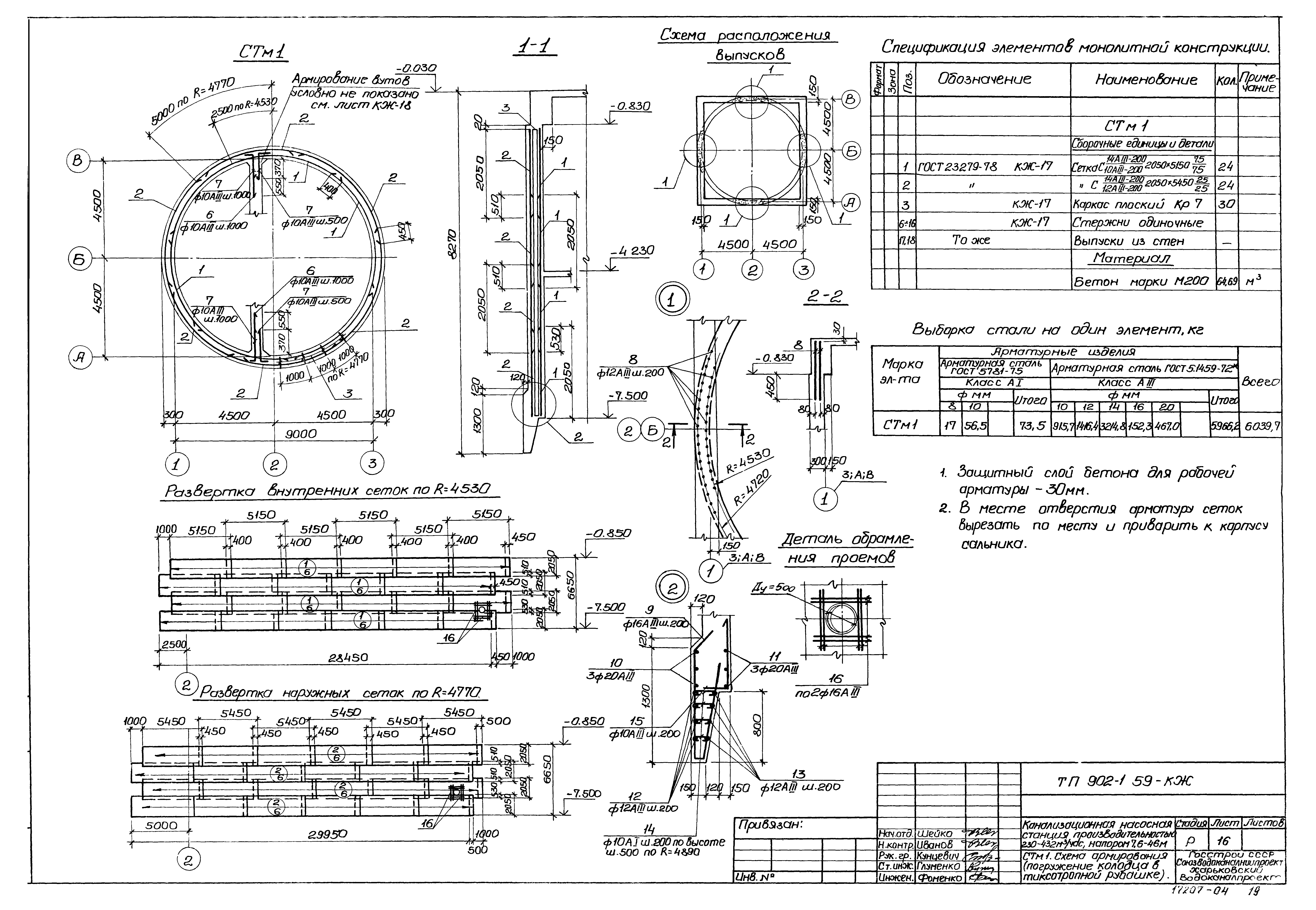 Типовой проект 902-1-59
