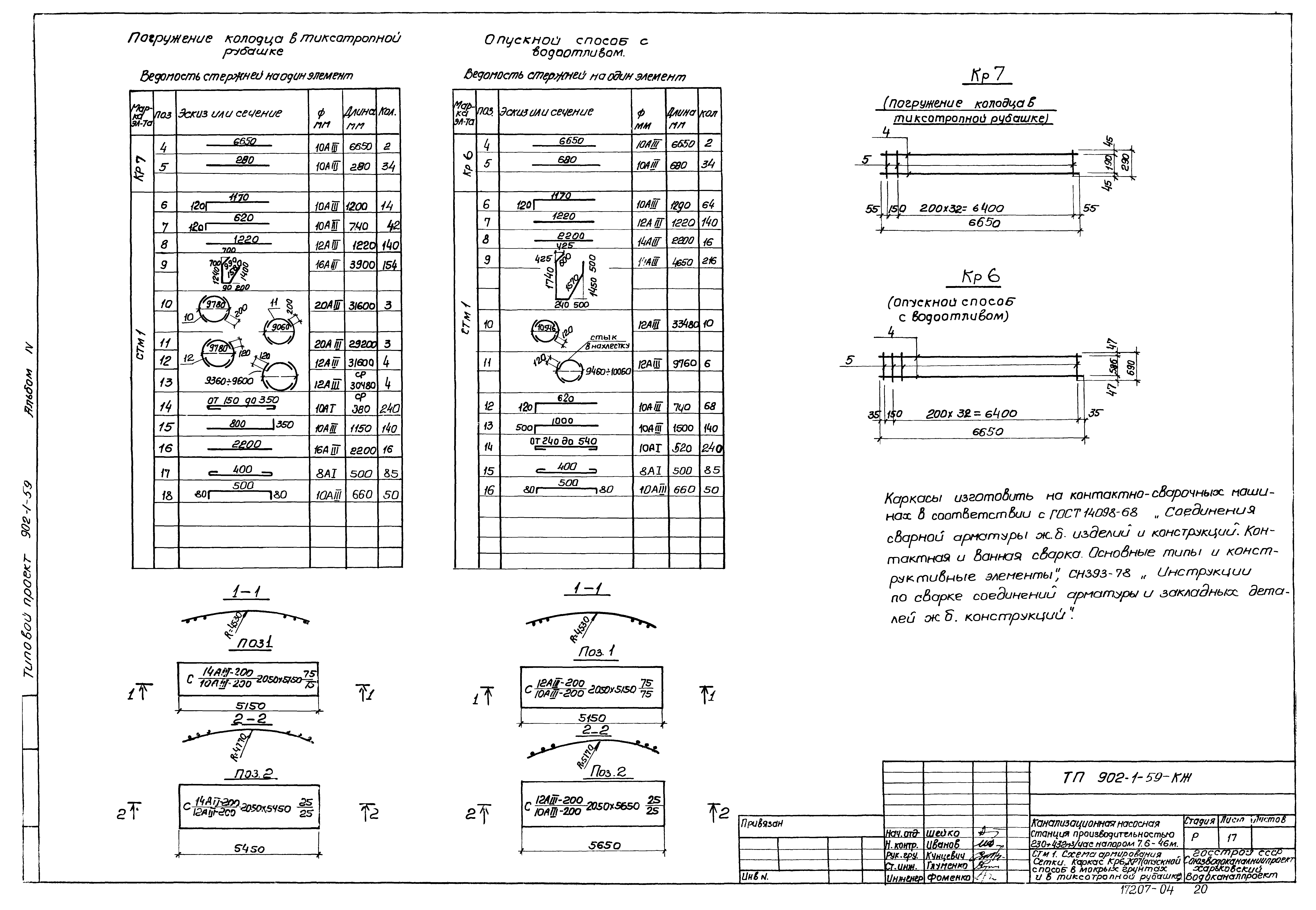 Типовой проект 902-1-59