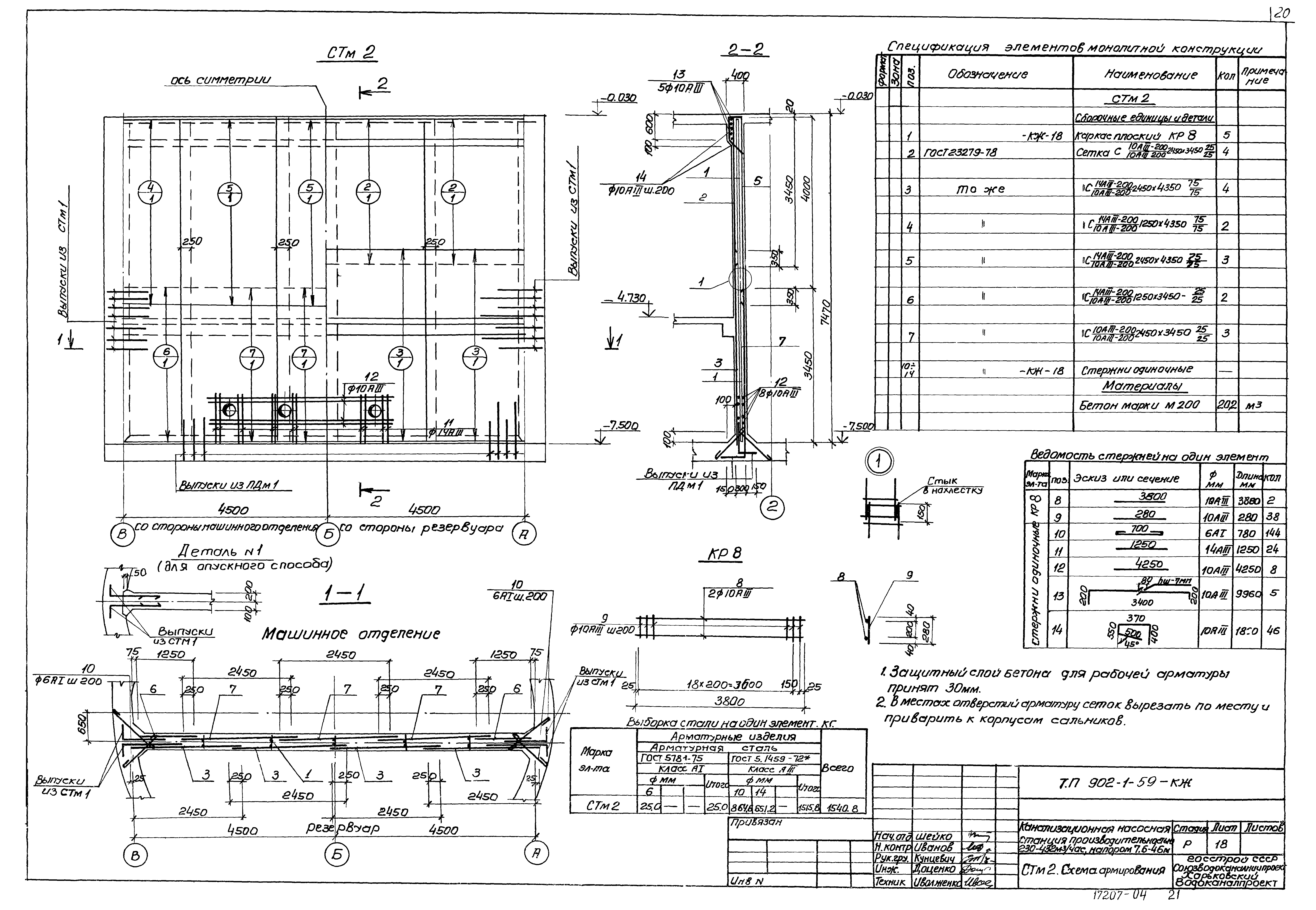 Типовой проект 902-1-59