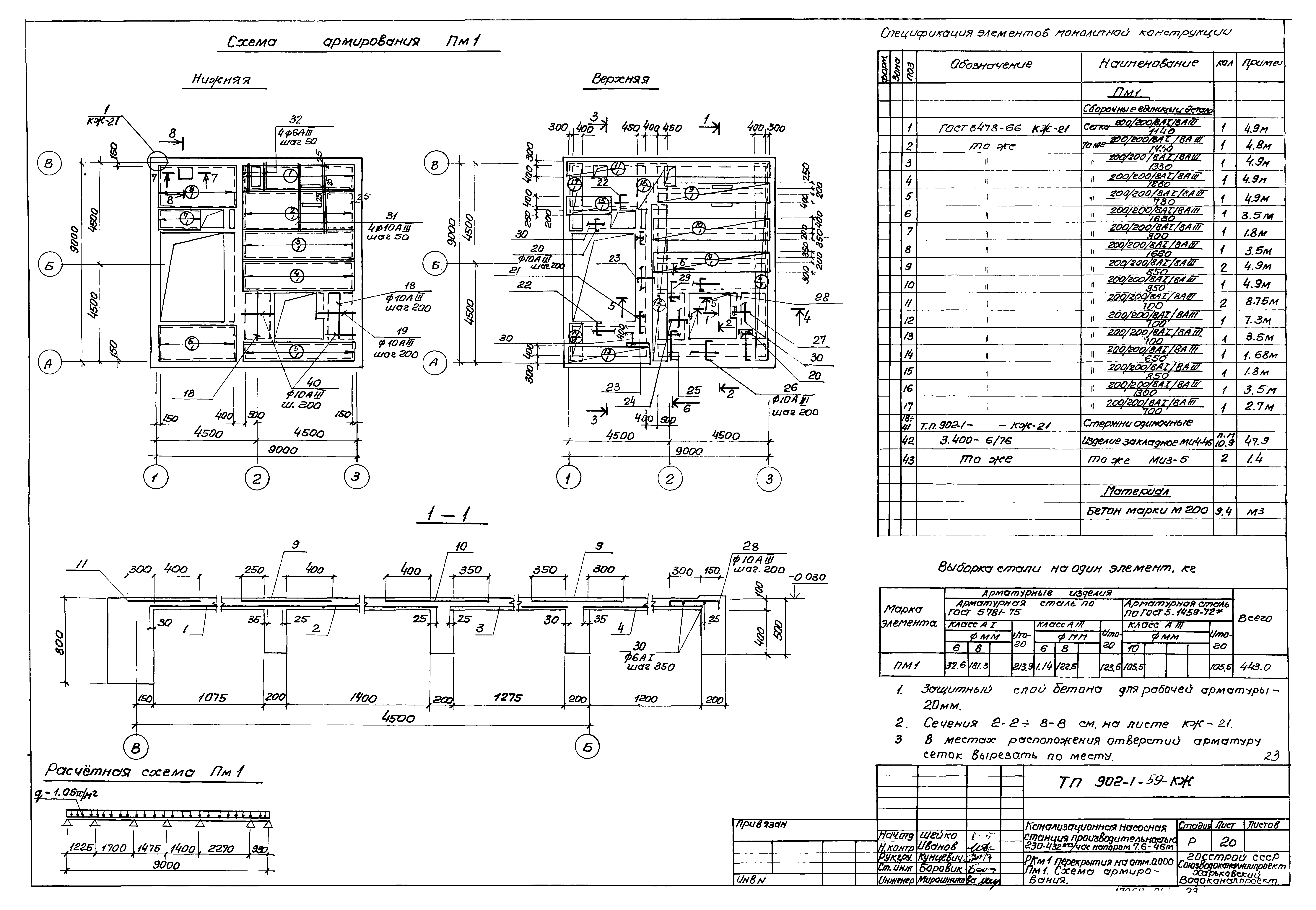 Типовой проект 902-1-59